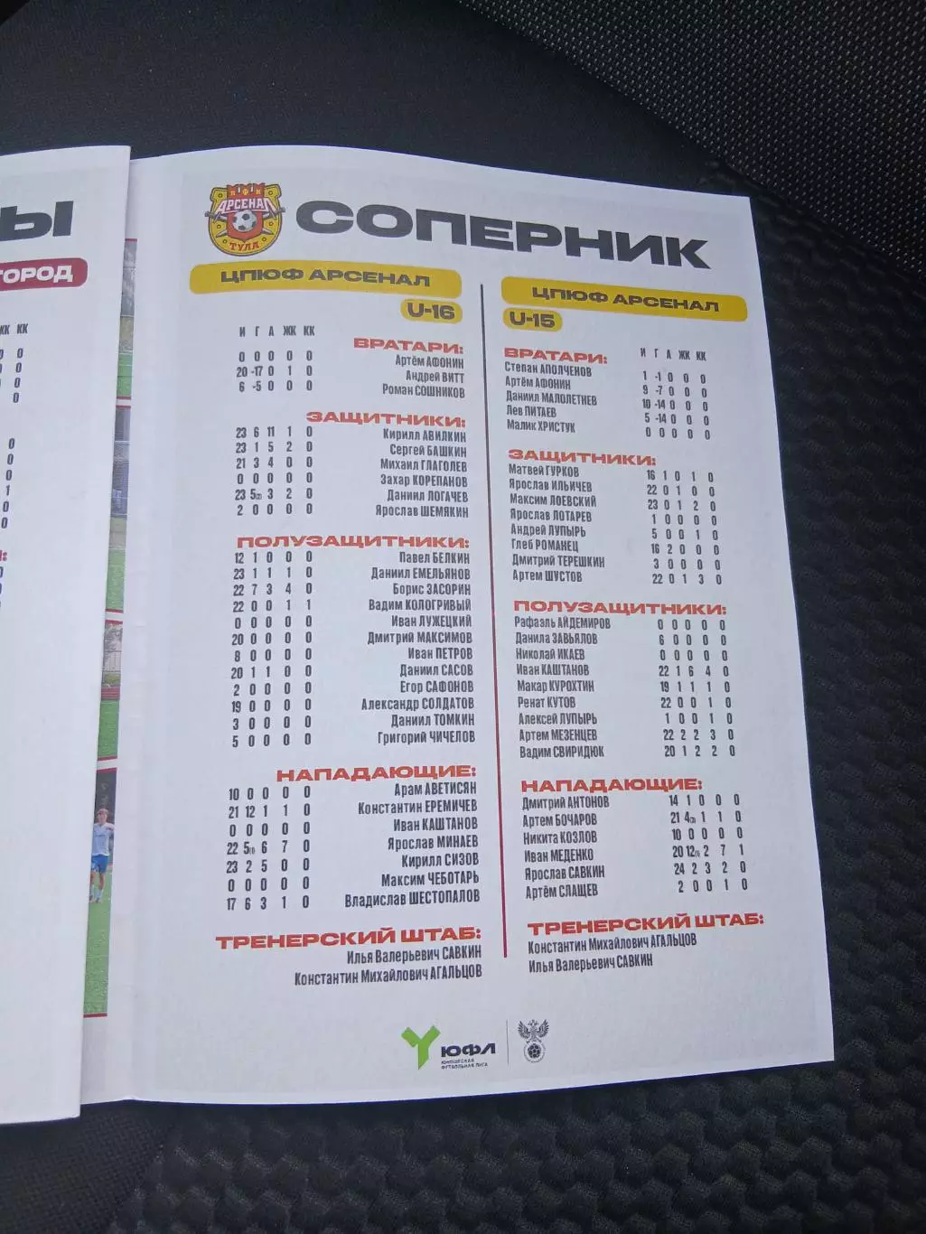 ЮФЛ ,,ЦЕНТР. ,,СШОР1 (БЕЛГОРОД)- ЦПЮФ АРСЕНАЛ (ТУЛА)2026 г 2