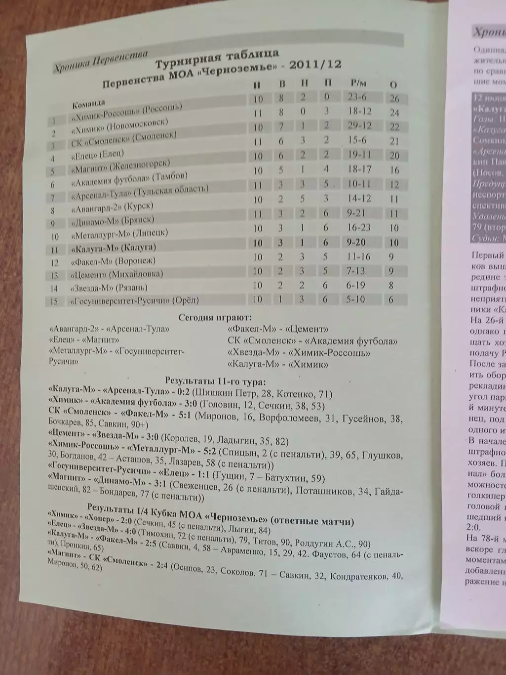 Программка матча КАЛУГА-М-ХИМИК (НОВОМОСКОВСК) 2011 ГОД 1