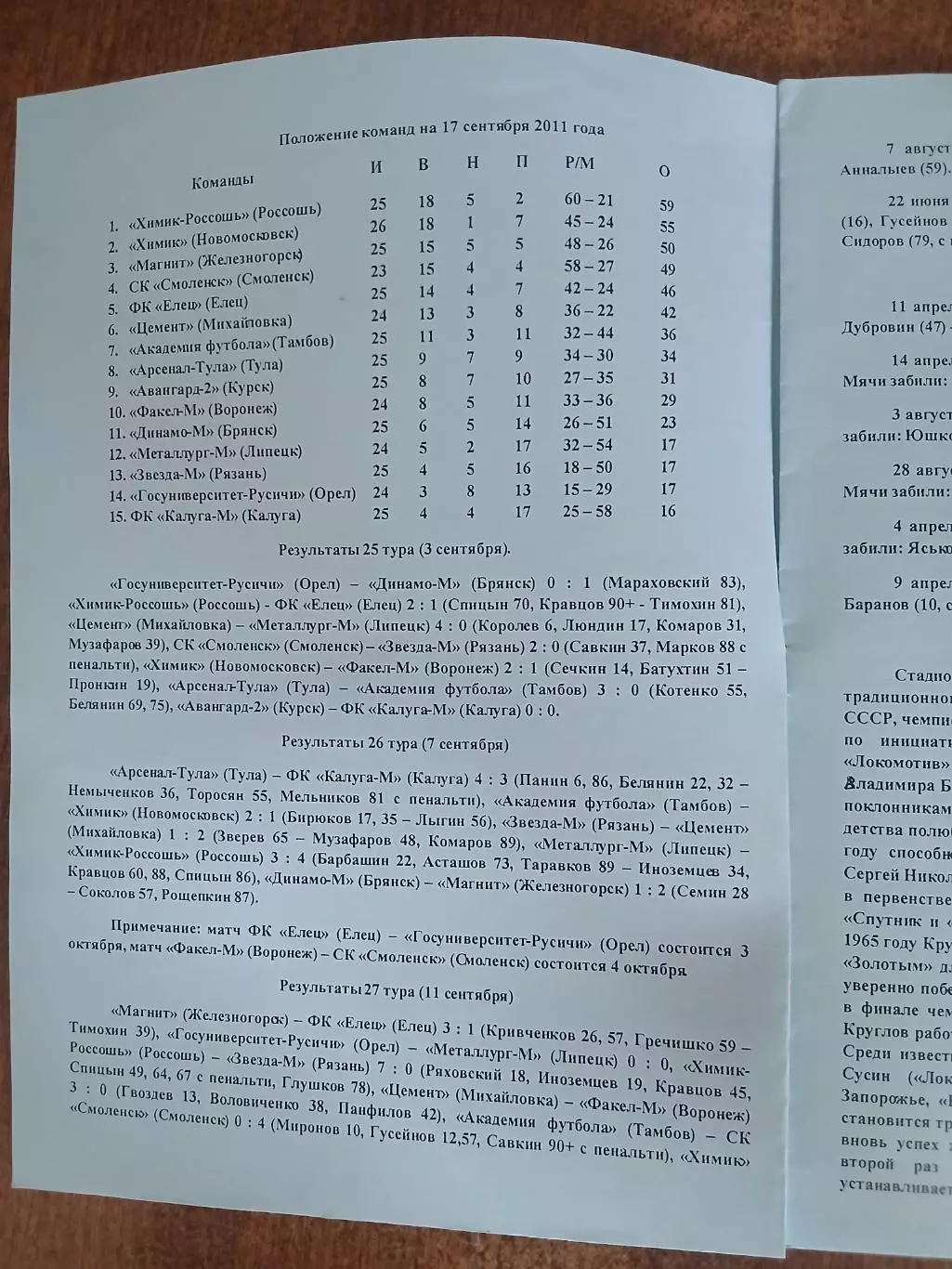 Программка матча КАЛУГА-М - СК СМОЛЕНСК. 2011 ГОД 1