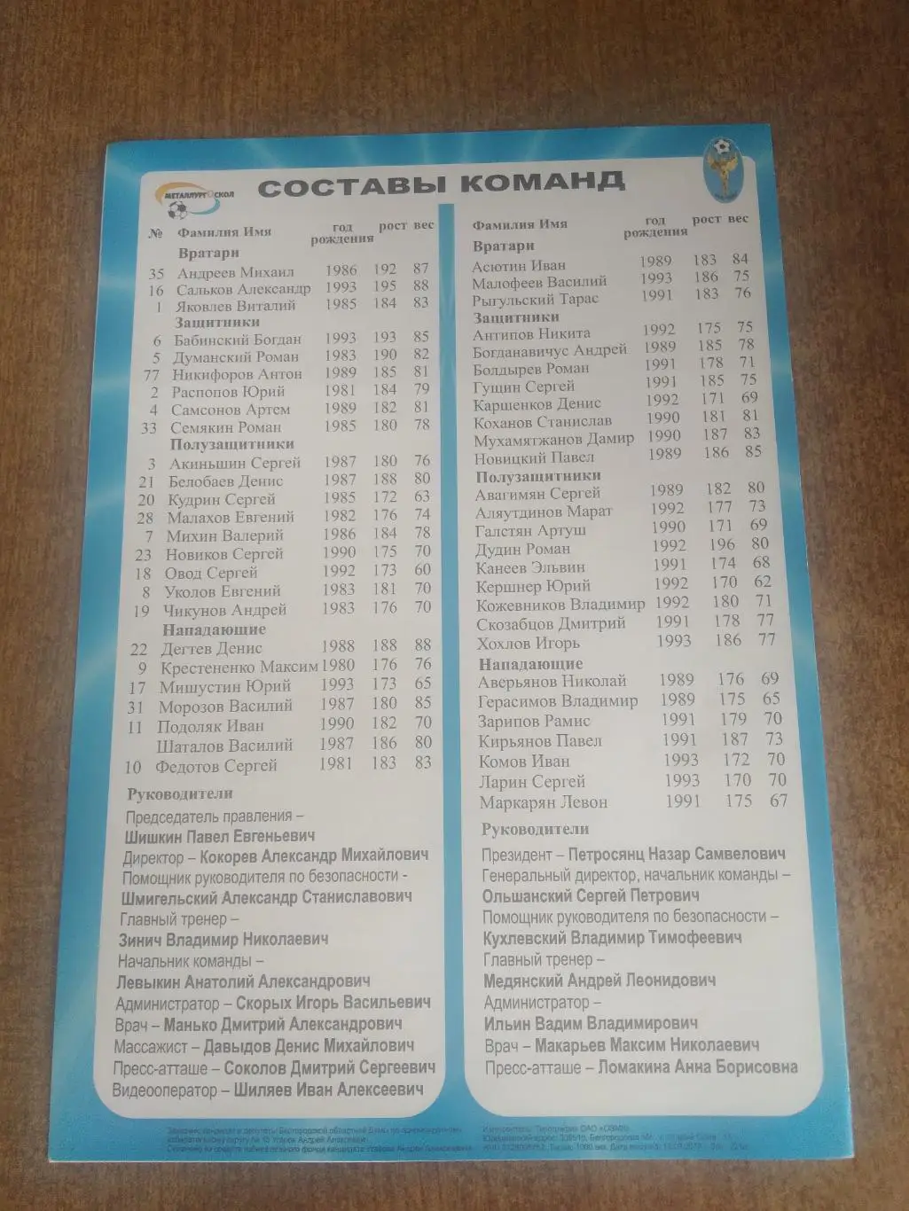 программка матча МЕТАЛЛУРГ-ОСКОЛ (СТАРЫЙ ОСКОЛ)- НИКА(МОСКВА) 2010 Г 1