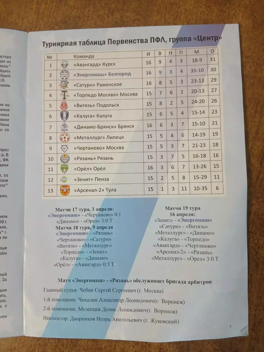 ЭНЕРГОМАШ (БЕЛГОРОД)- Ф К РЯЗАНЬ. ) 2017 ГОД 1