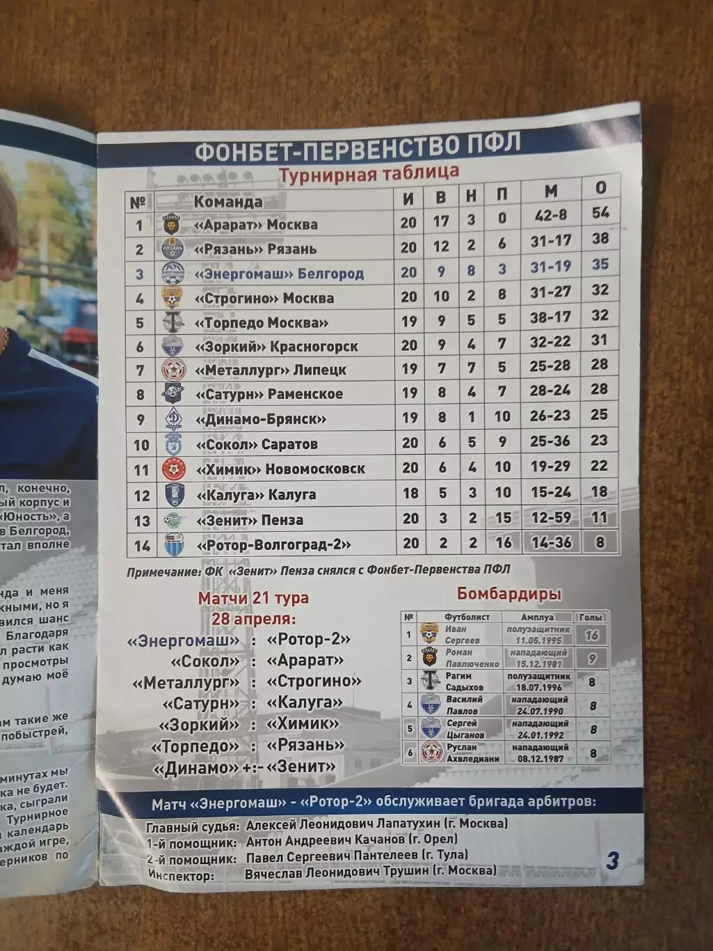 ЭНЕРГОМАШ (БЕЛГОРОД)- РОТОР-2 (ВОЛГОГРАД) 2018 ГОД 1