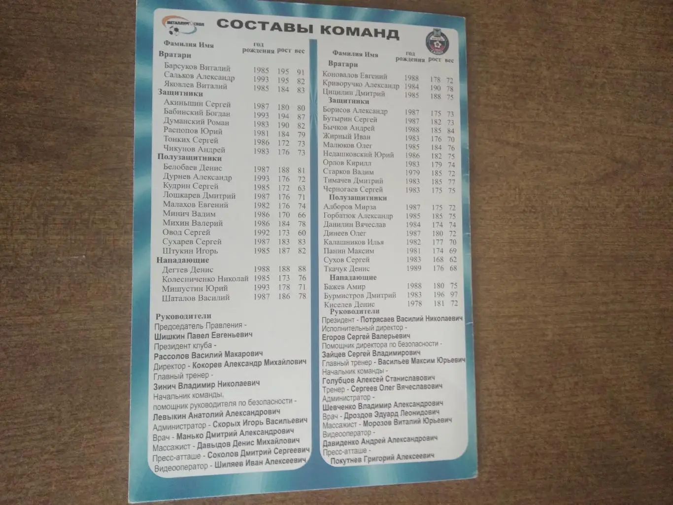 ПРОГРАММКА МАТЧАМЕТАЛЛУРГ-ОСКОЛ (СТАРЫЙ ОСКОЛ)-ФК САЛЮТ(БЕЛГОРОД) 2011-12ГОД 1