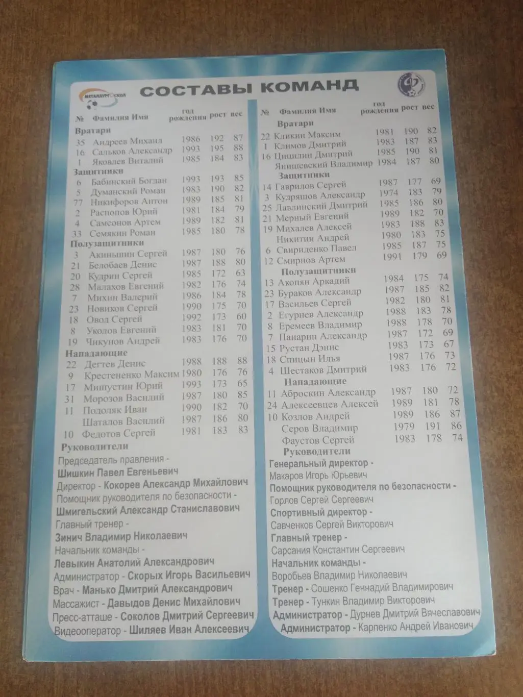 программка матча МЕТАЛЛУРГ-ОСКОЛ (СТАРЫЙ ОСКОЛ)- ФАКЕЛ (ВОРОНЕЖ) 2010 Г 1