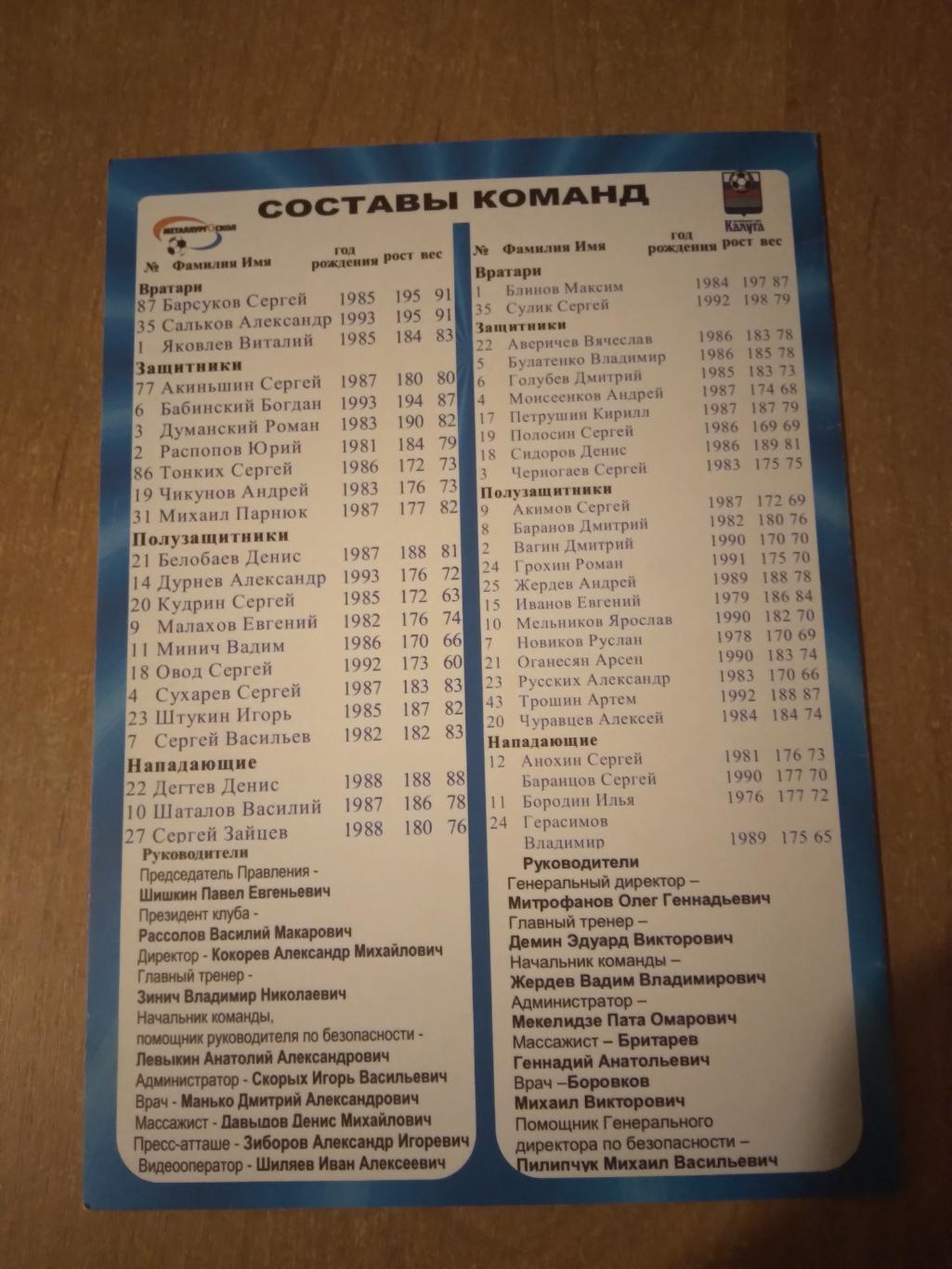 ФК МЕТАЛЛУРГ-ОСКОЛ (СТАРЫЙ ОСКОЛ)- ФК КАЛУГА 2011-12ГОД 1
