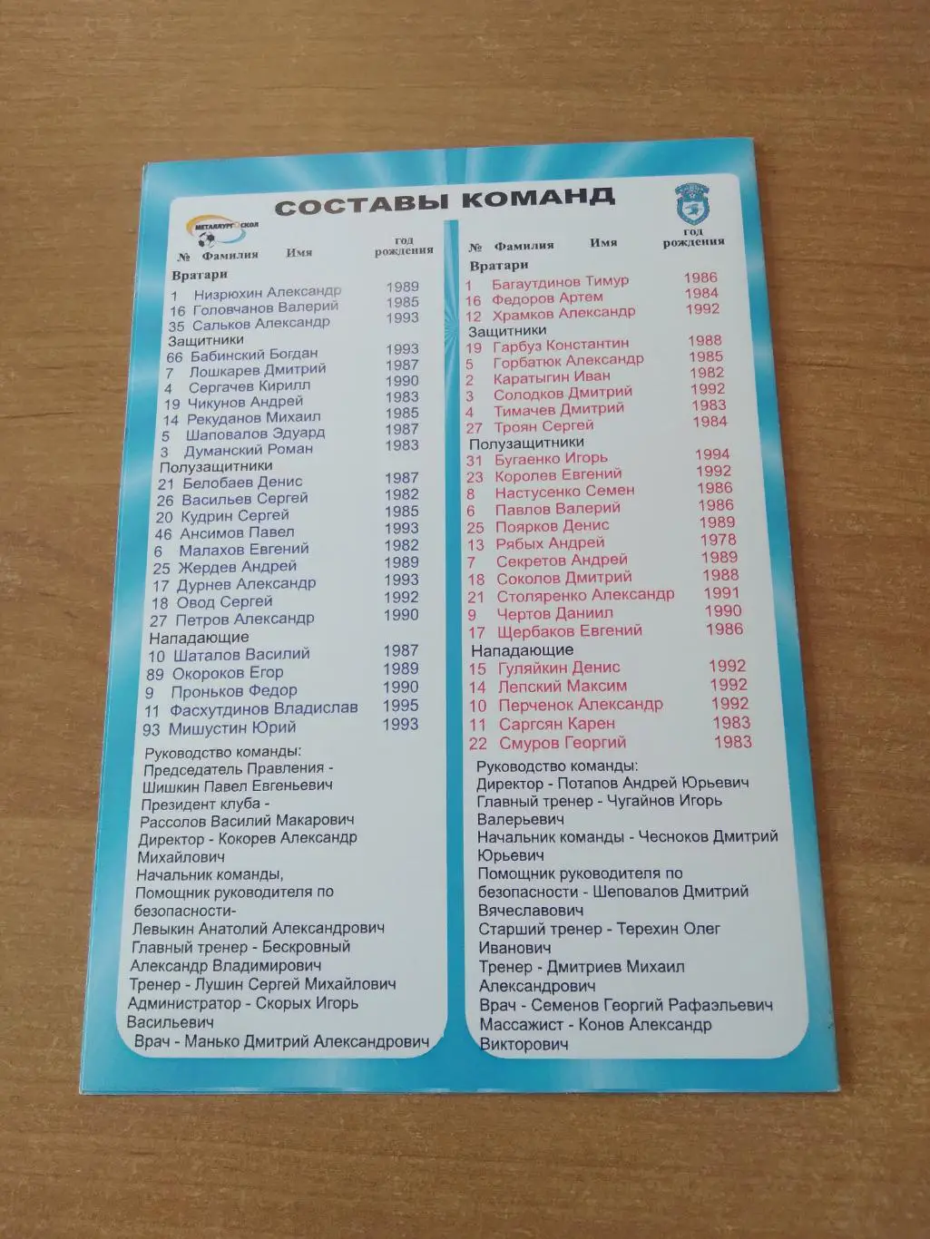 ФК МЕТАЛЛУРГ-ОСКОЛ (СТАРЫЙ ОСКОЛ)- ФК СОКОЛ (САРАТОВ) 2012-13 Г 1