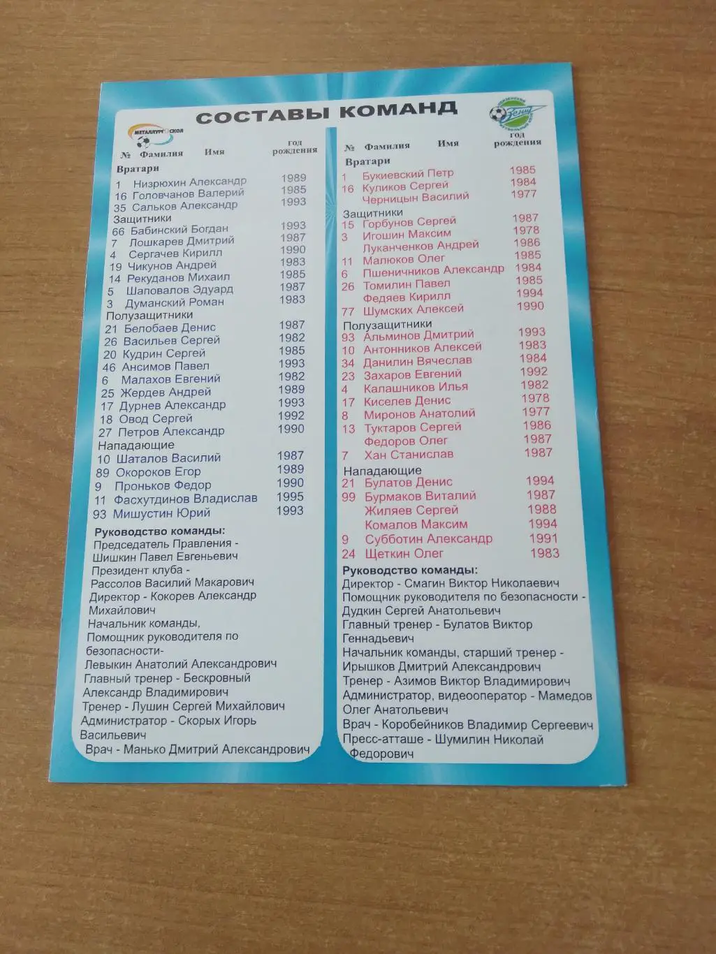 ФК МЕТАЛЛУРГ-ОСКОЛ (СТАРЫЙ ОСКОЛ)- ФК ЗЕНИТ (ПЕНЗА) 2012-13 Г 1
