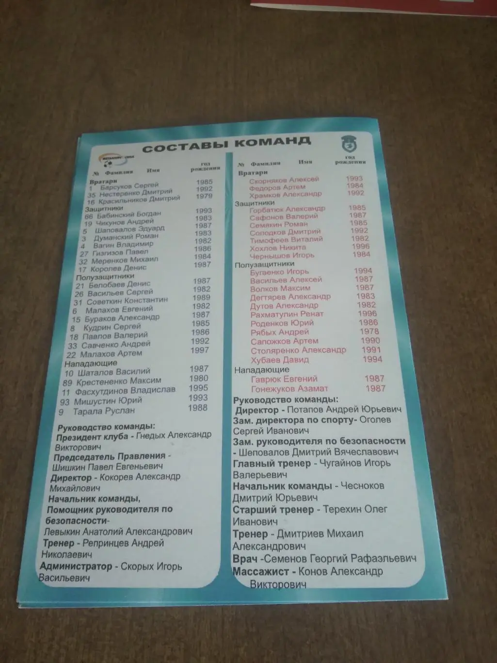 -МЕТАЛЛУРГ-ОСКОЛ (СТАРЫЙ ОСКОЛ)- СОКОЛ (САРАТОВ) 2013-2014 Г 1