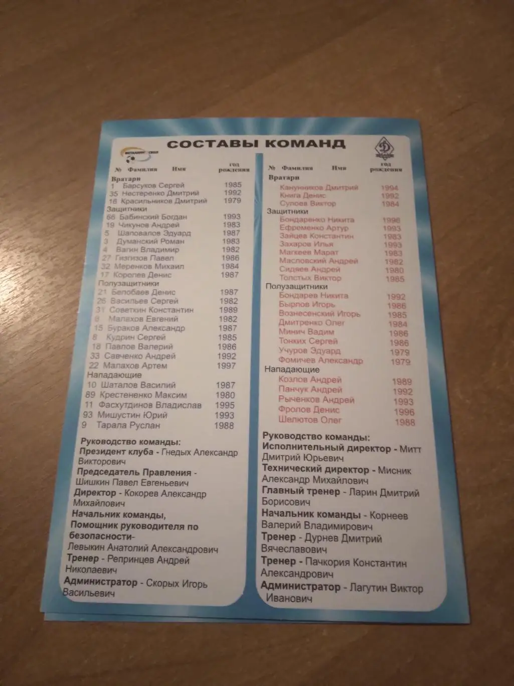 МЕТАЛЛУРГ-ОСКОЛ (СТАРЫЙ ОСКОЛ)- ФК ДИНАМО(БРЯНСК) 2013-2014 Г 1