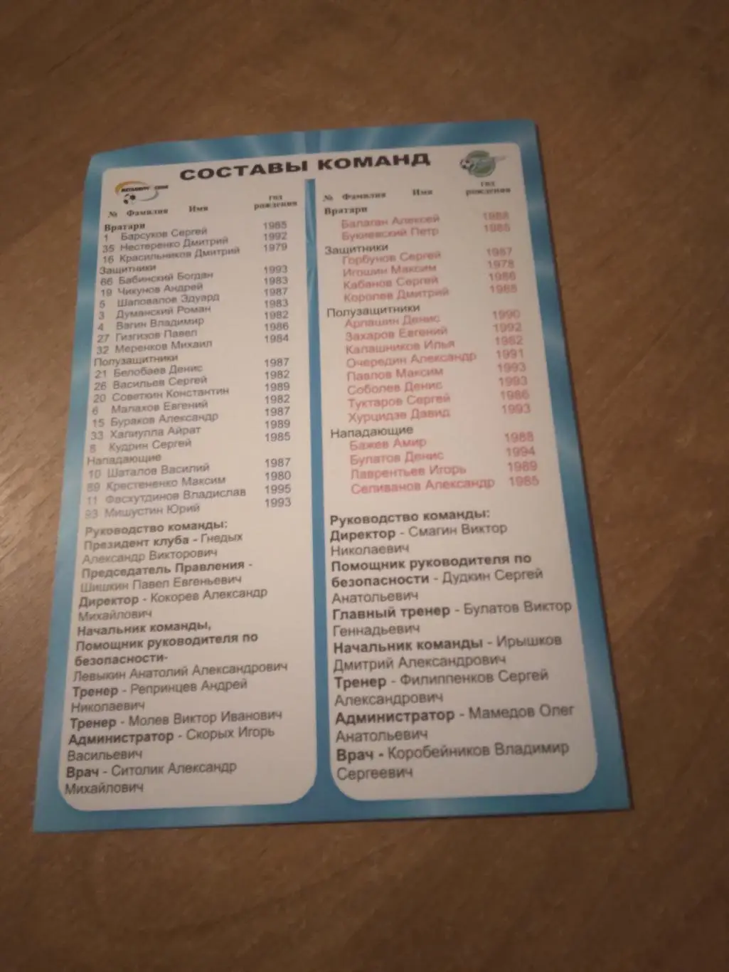 МЕТАЛЛУРГ-ОСКОЛ (СТАРЫЙ ОСКОЛ)- ФК ЗЕНИТ (ПЕНЗА) 2013-2014Г 1