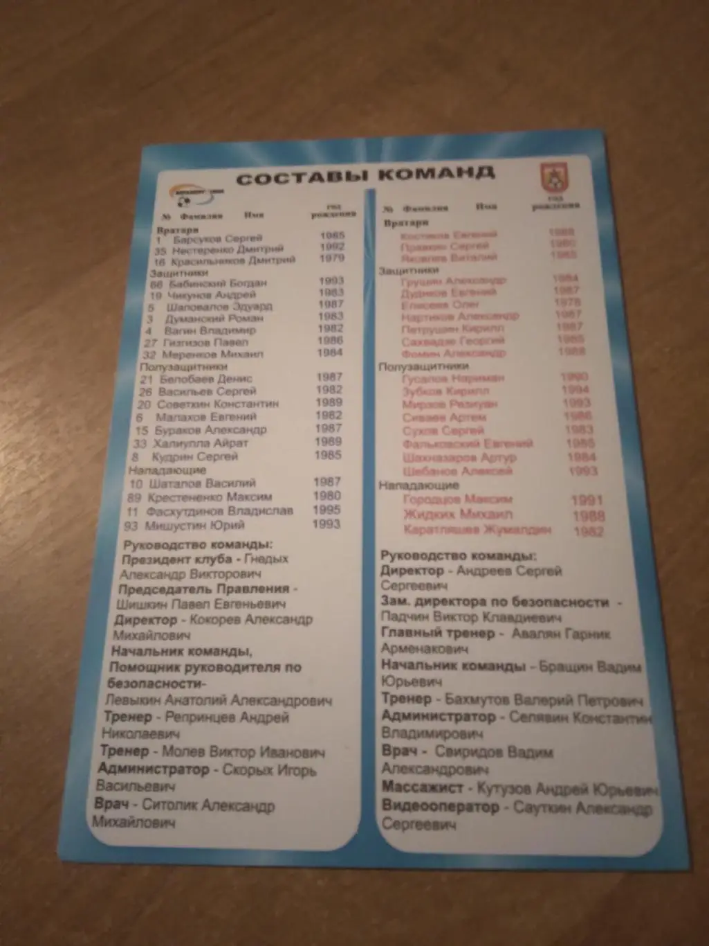 МЕТАЛЛУРГ-ОСКОЛ (СТАРЫЙ ОСКОЛ)- ФКЗВЕЗДА (РЯЗАНЬ) 2013-2014Г 1