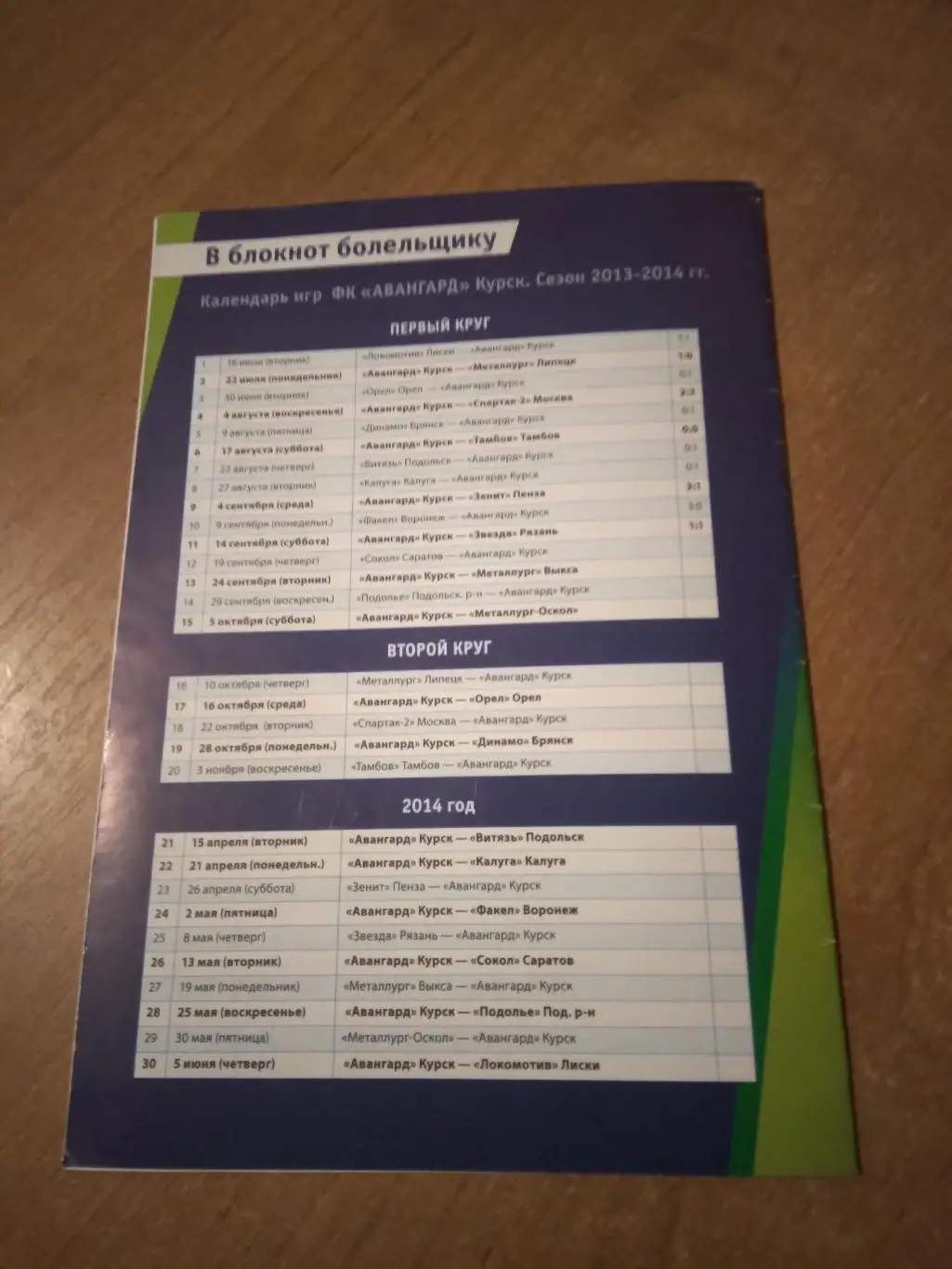 ФК АВАНГАРД(КУРСК)-- МЕТАЛЛУРГ (ВЫКСА) 2013-2014Г 1