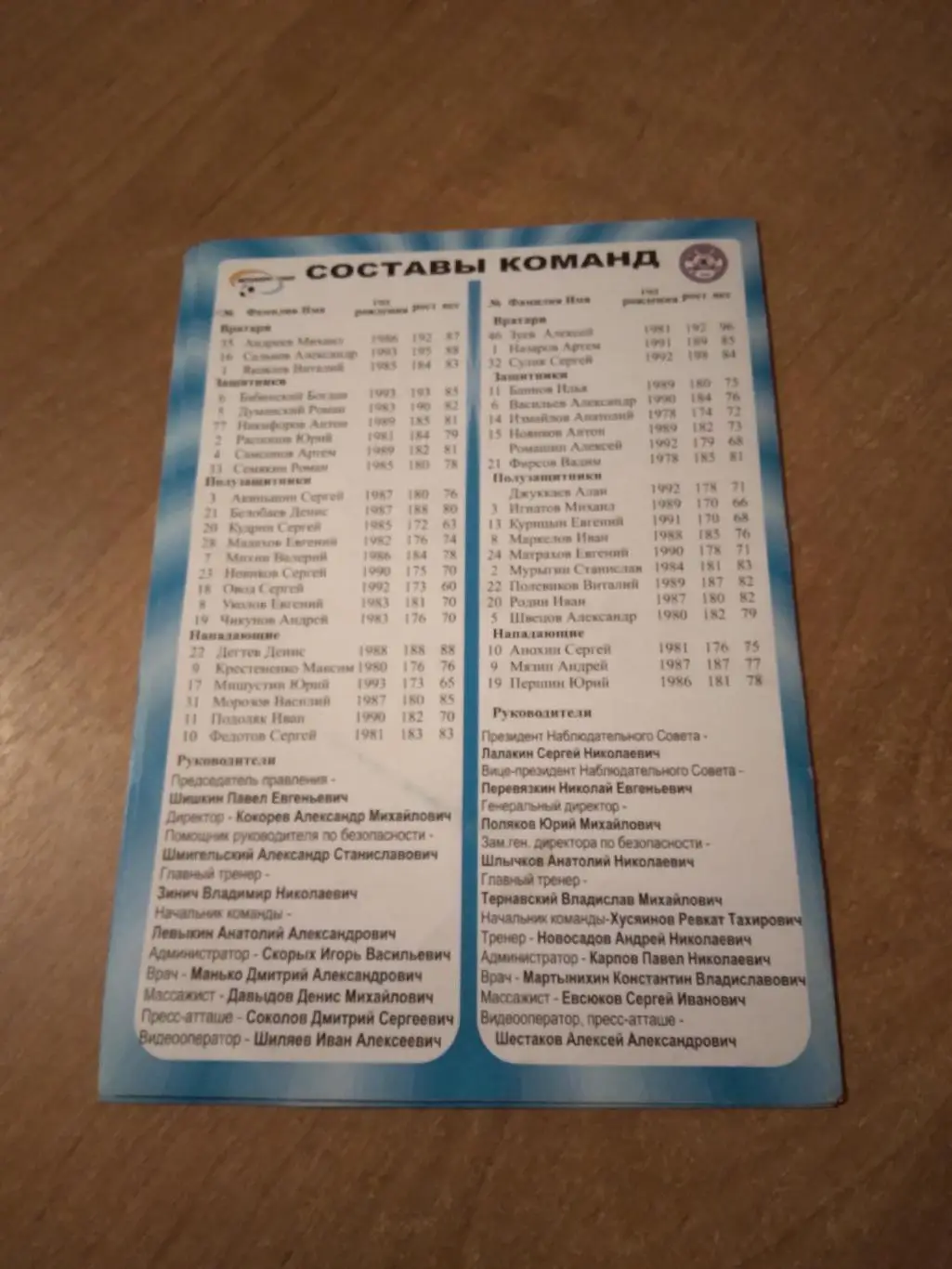 ФК МЕТАЛЛУРГ-ОСКОЛ (СТАРЫЙ ОСКОЛ)- ВИТЯЗЬ (ПОДОЛЬСК) 2010 ГОД 1