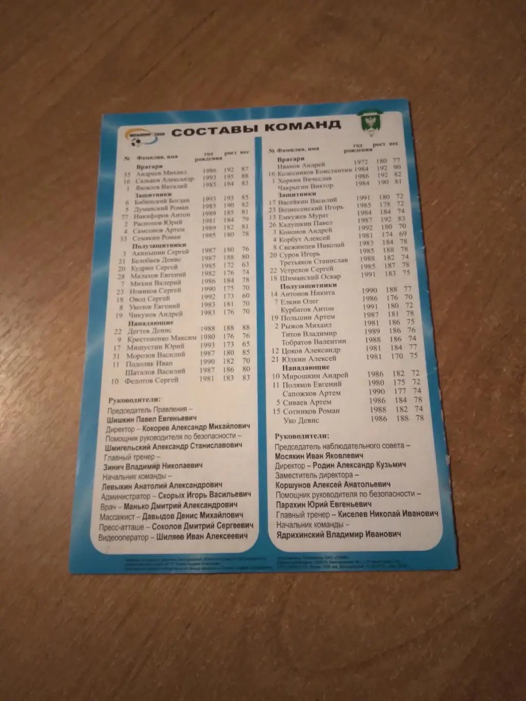 ФК МЕТАЛЛУРГ-ОСКОЛ (СТАРЫЙ ОСКОЛ)- РУСИЧИ (ОРЁЛ) 2010 ГОД 1