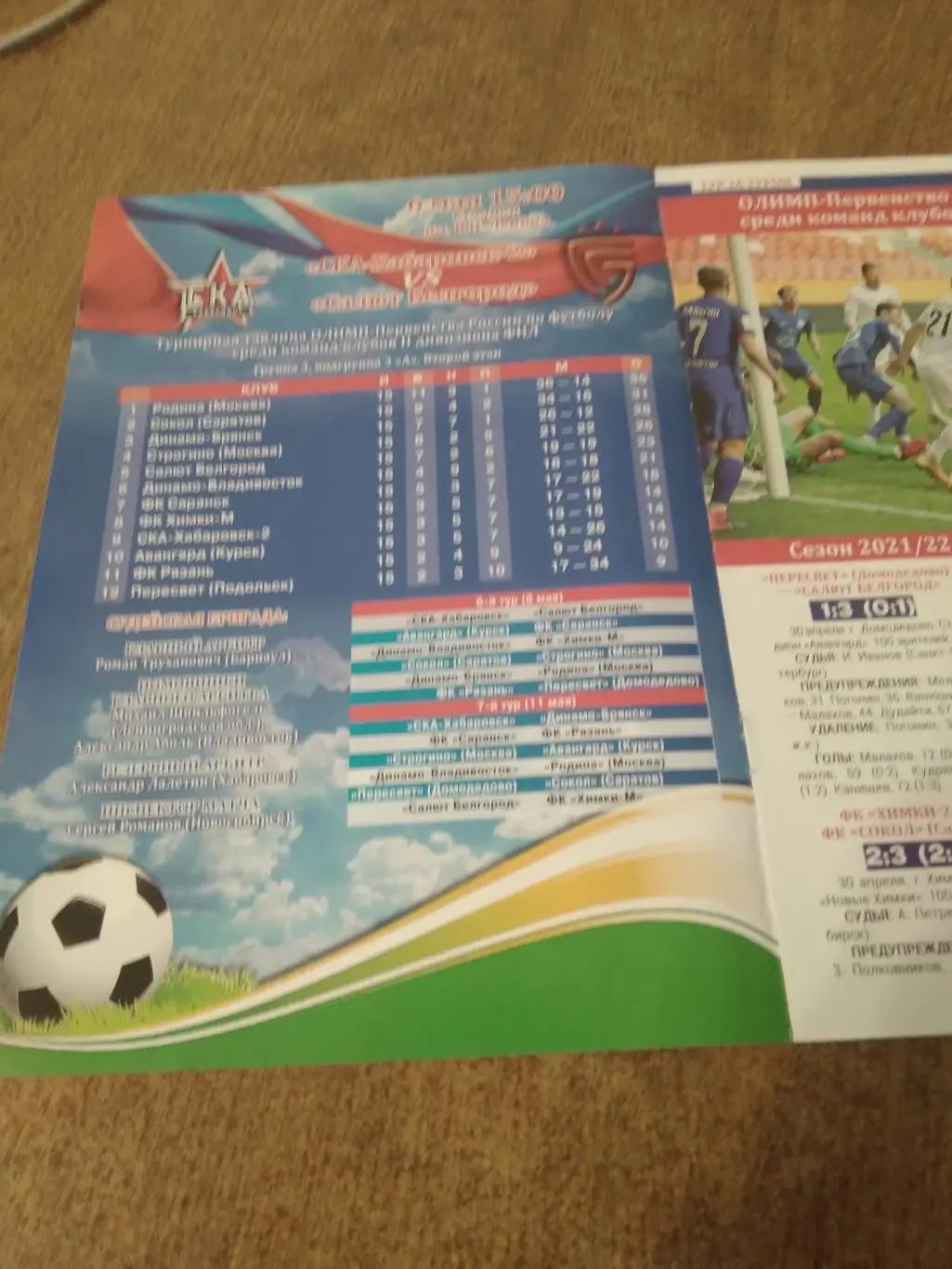 СКА-ХАБАРОВСК-2(ХАБАРОВСК) - ФК САЛЮТ (БЕЛГОРОД) 2021 Г 1