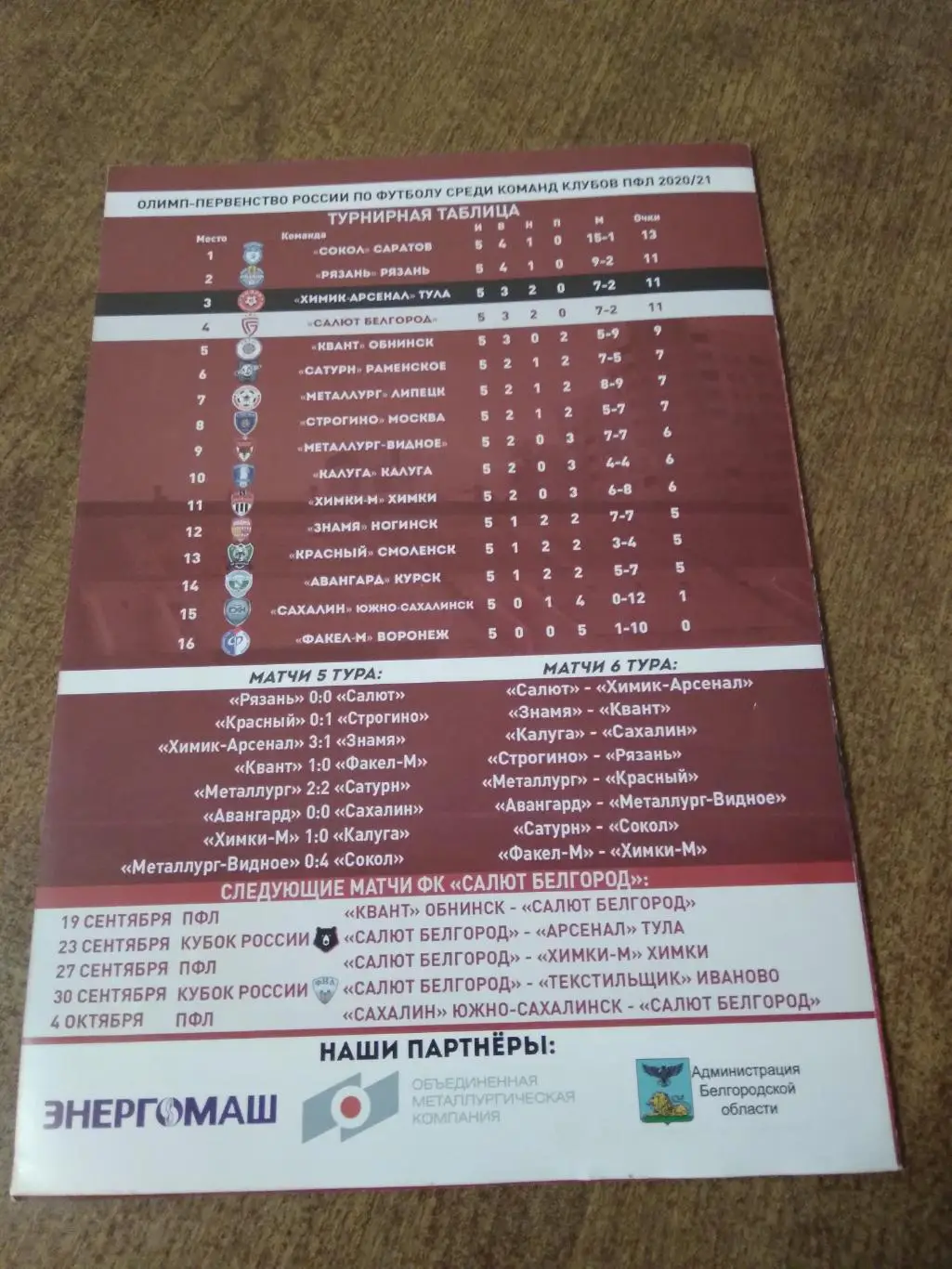 ФК САЛЮТ (БЕЛГОРОД)- ХИМИК-АРСЕНАЛ (ТУЛА)2020-21 Г 1