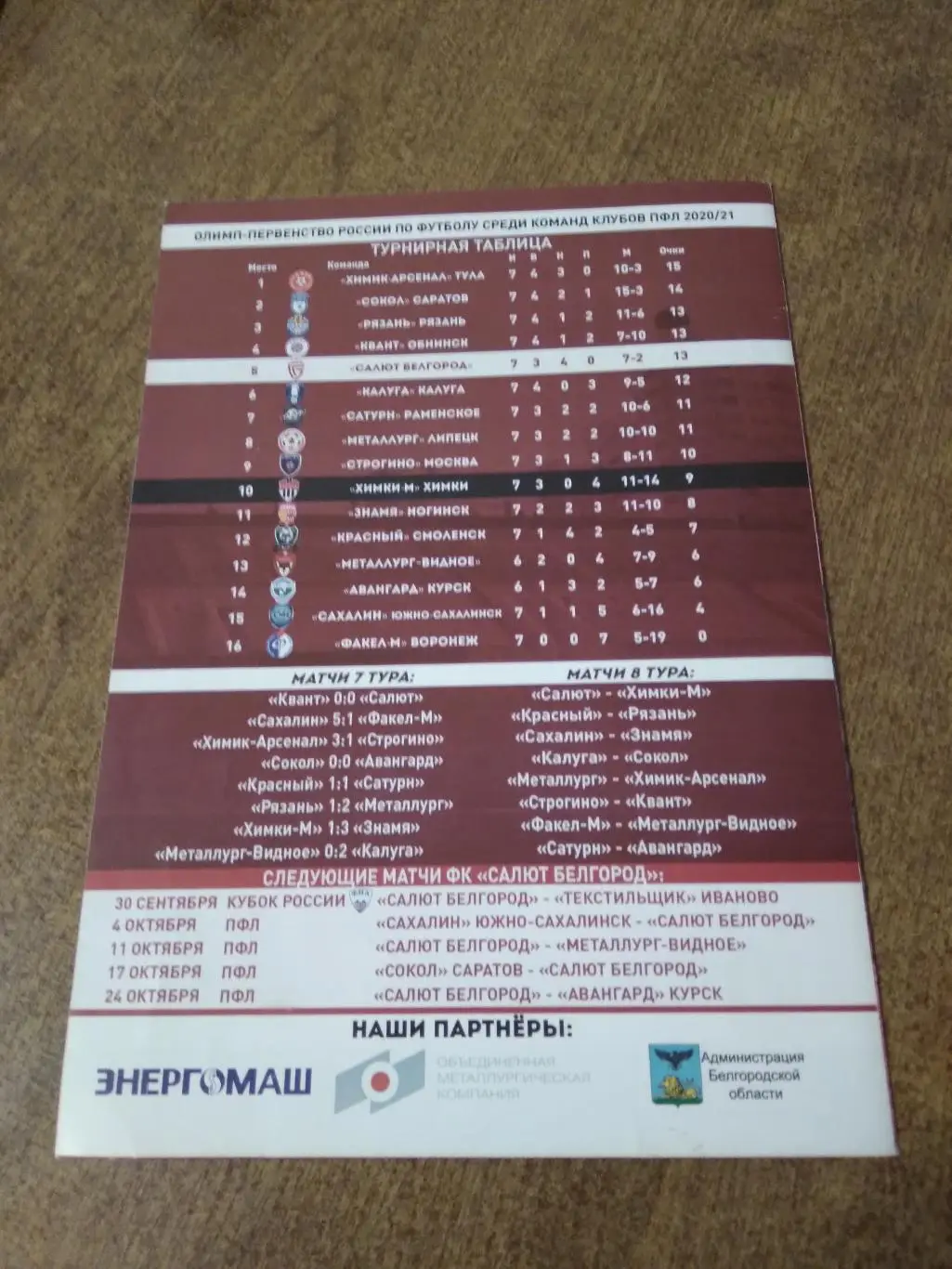 ФК САЛЮТ (БЕЛГОРОД)- ХИМКИ-М(ХИМКИ)2020-21 Г 1