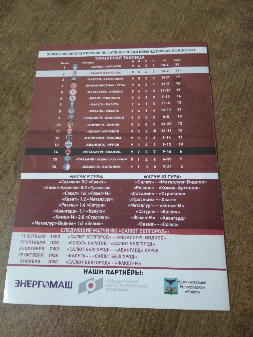 ФК САЛЮТ (БЕЛГОРОД)- МЕТАЛЛУРГ(ВИДНОЕ)2020-21 Г 1