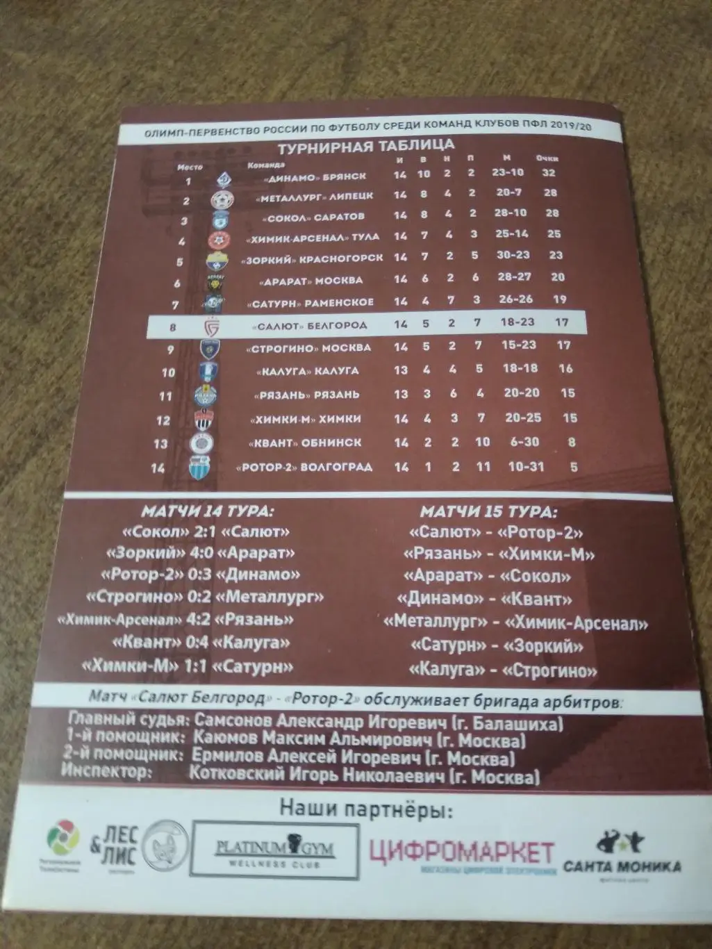 ФКСАЛЮТ (БЕЛГОРОД) -РОТОР-2(ВОЛГОГРАД)2019-20Г 1