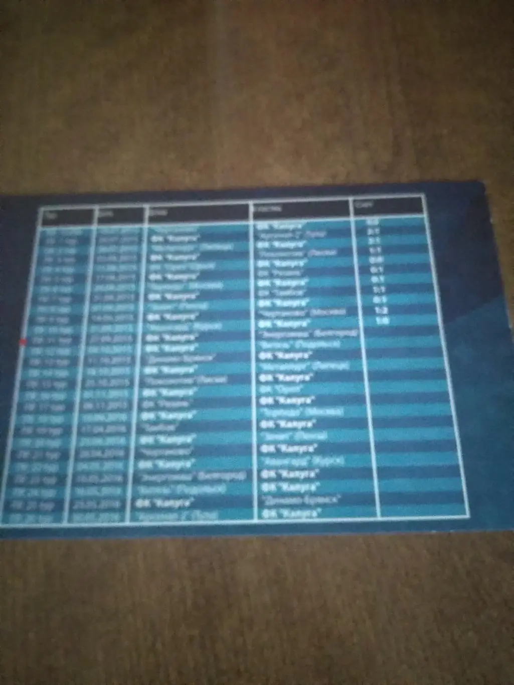 КАЛУГА- ЭНЕРГОМАШ (БЕЛГОРОД) 2015 Г 1