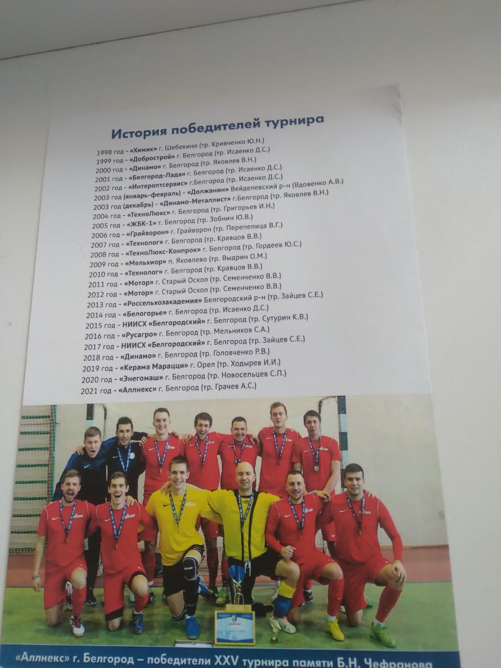 XXVIТУРНИР по мини-футболу памяти Б.Н ЧЕФРАНОВА 2022 Г. 2