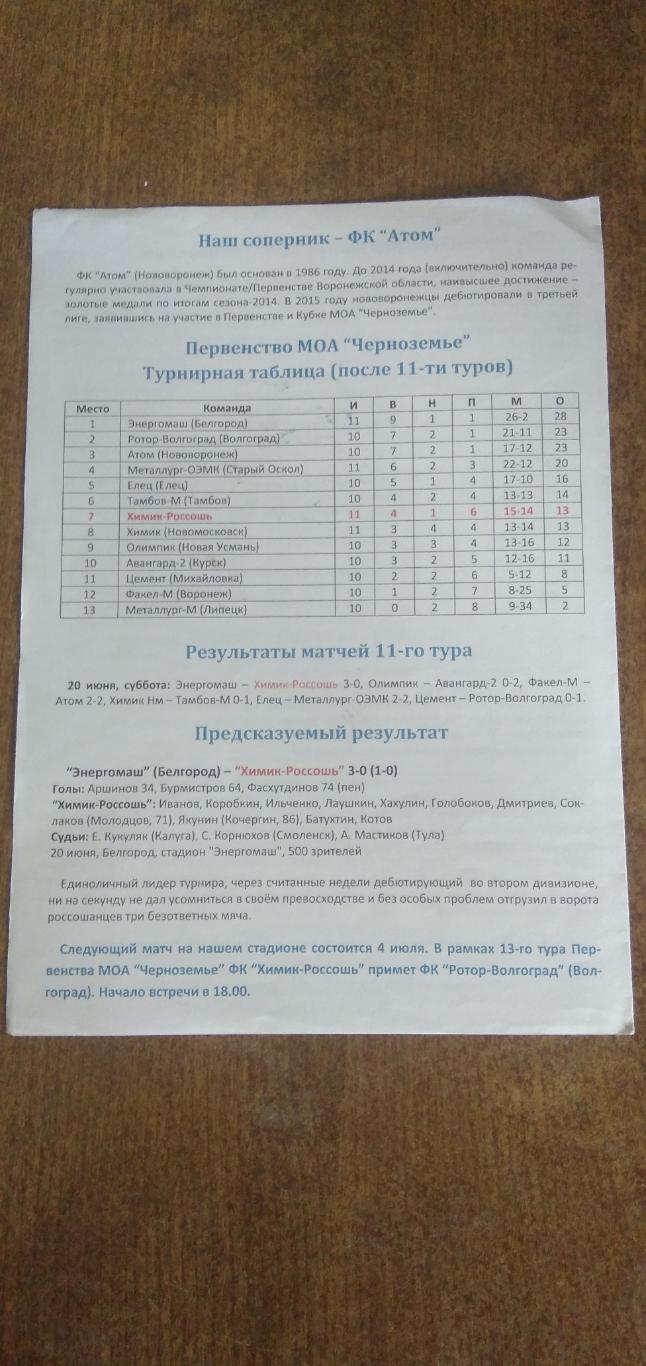 Программка матча ХИМИК-РОССОШЬ-АТОМ(НОВОВОРОНЕЖ) 2015 Г 1