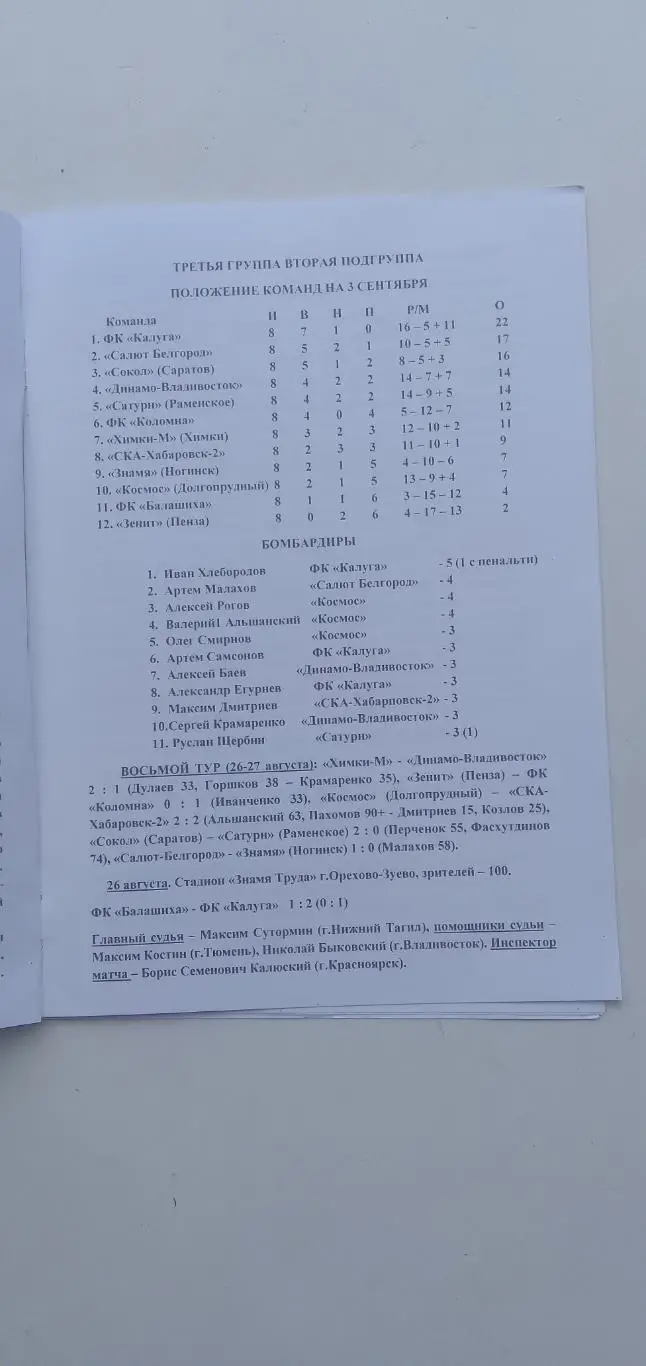 Программка матча КАЛУГА-САЛЮТ-БЕЛГОРОД 2022 Г. 1