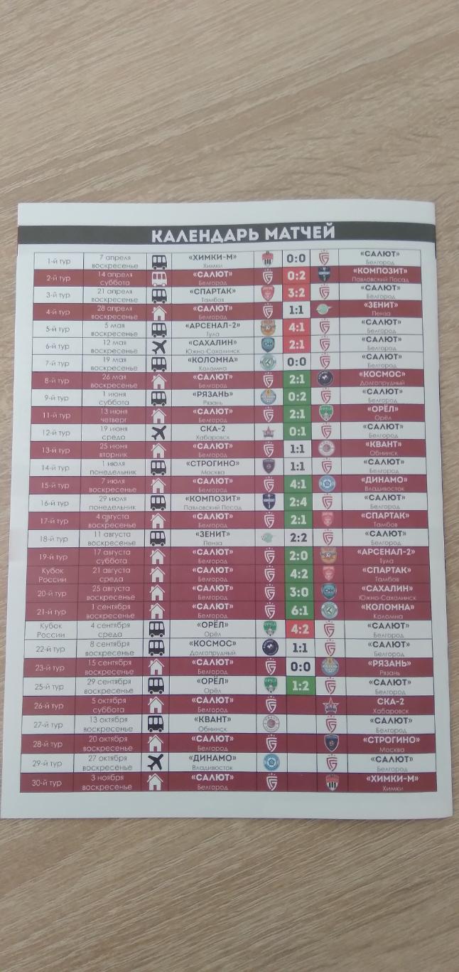ПРОГРАММКА МАТЧА САЛЮТ (БЕЛГОРОД)- СКА-2(ХАБАРОВСК) 2024Г. 2
