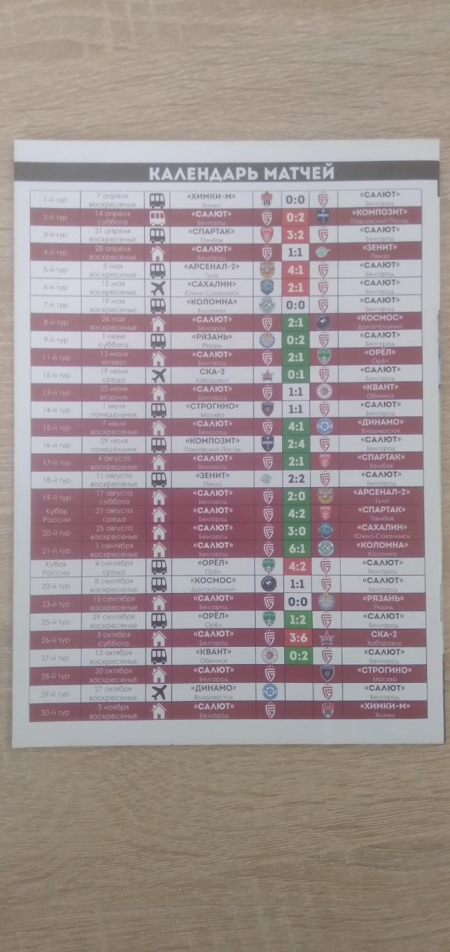 программка матча САЛЮТ (БЕЛГОРОД)- СТРОГИНО (МОСКВА) 2024 Г. 2