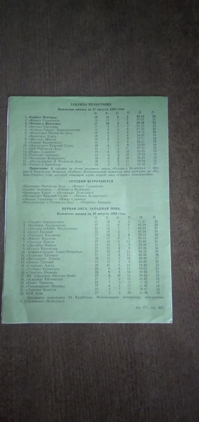 Программка матча САЛЮТ (БЕЛГОРОД)- РОТОР-ДУБЛЬ(ВОЛГОГРАД) 1993 Г. 1