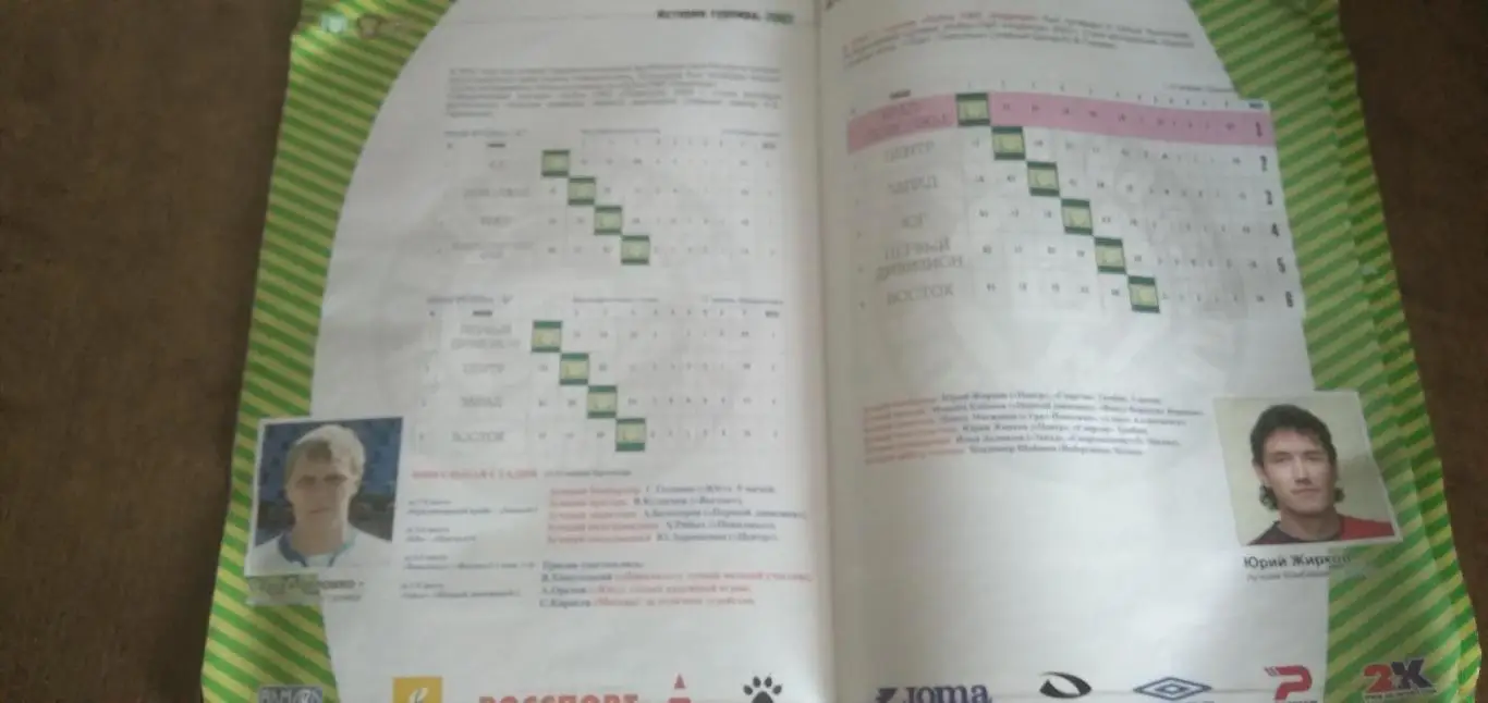 Турнир сборных молодёжных командСАРАНСК-2008 2