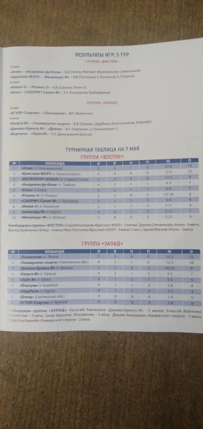 Программка матча МЕТАЛЛУРГ-ОСКОЛ (СТАРЫЙ ОСКОЛ)- АКАДЕМИЯ ФУТБОЛА (ТАМБОВ) 2025 1