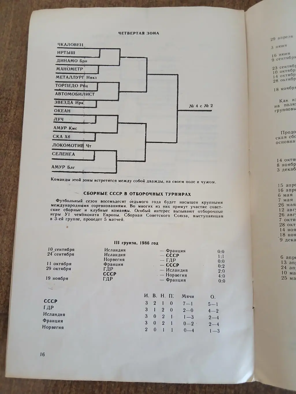 Календарь-справочник КУБАНЬ 1987 1