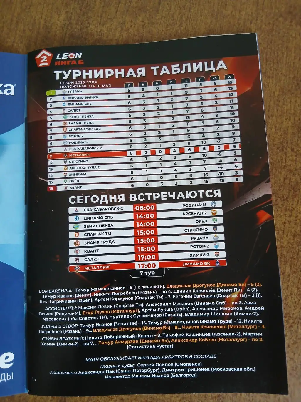 ПрограммкаМЕТАЛЛУРГ(ЛИПЕЦК)- ДИНАМО (БРЯНСК) 2025 ГОД 1