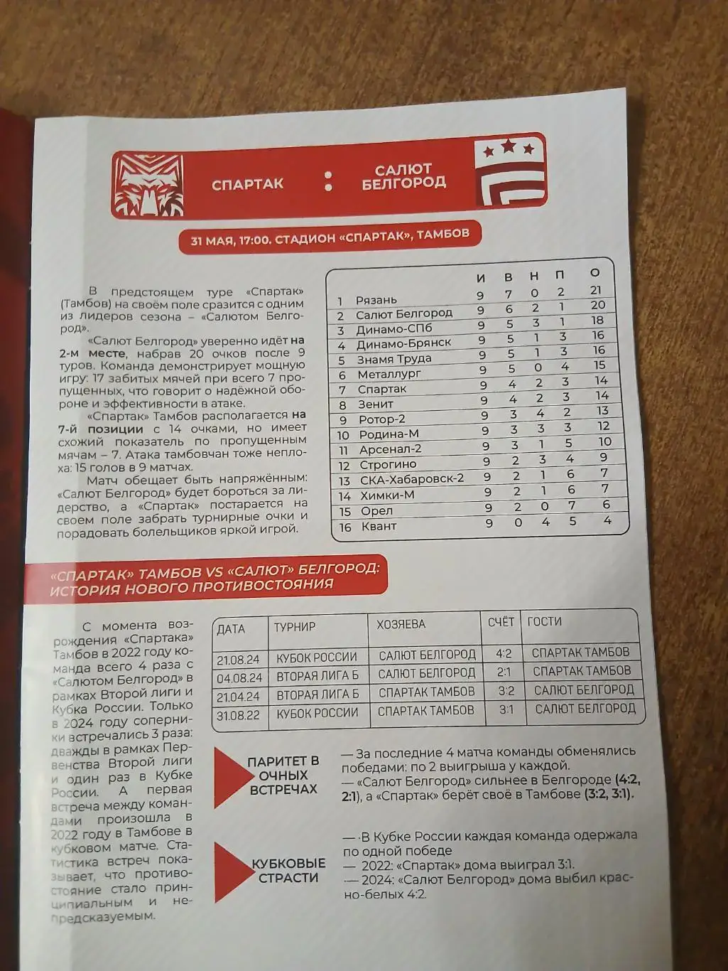 Программка,,СПАРТАК,,(ТАМБОВ)- САЛЮТ (БЕЛГОРОД) 2025 Г. 1