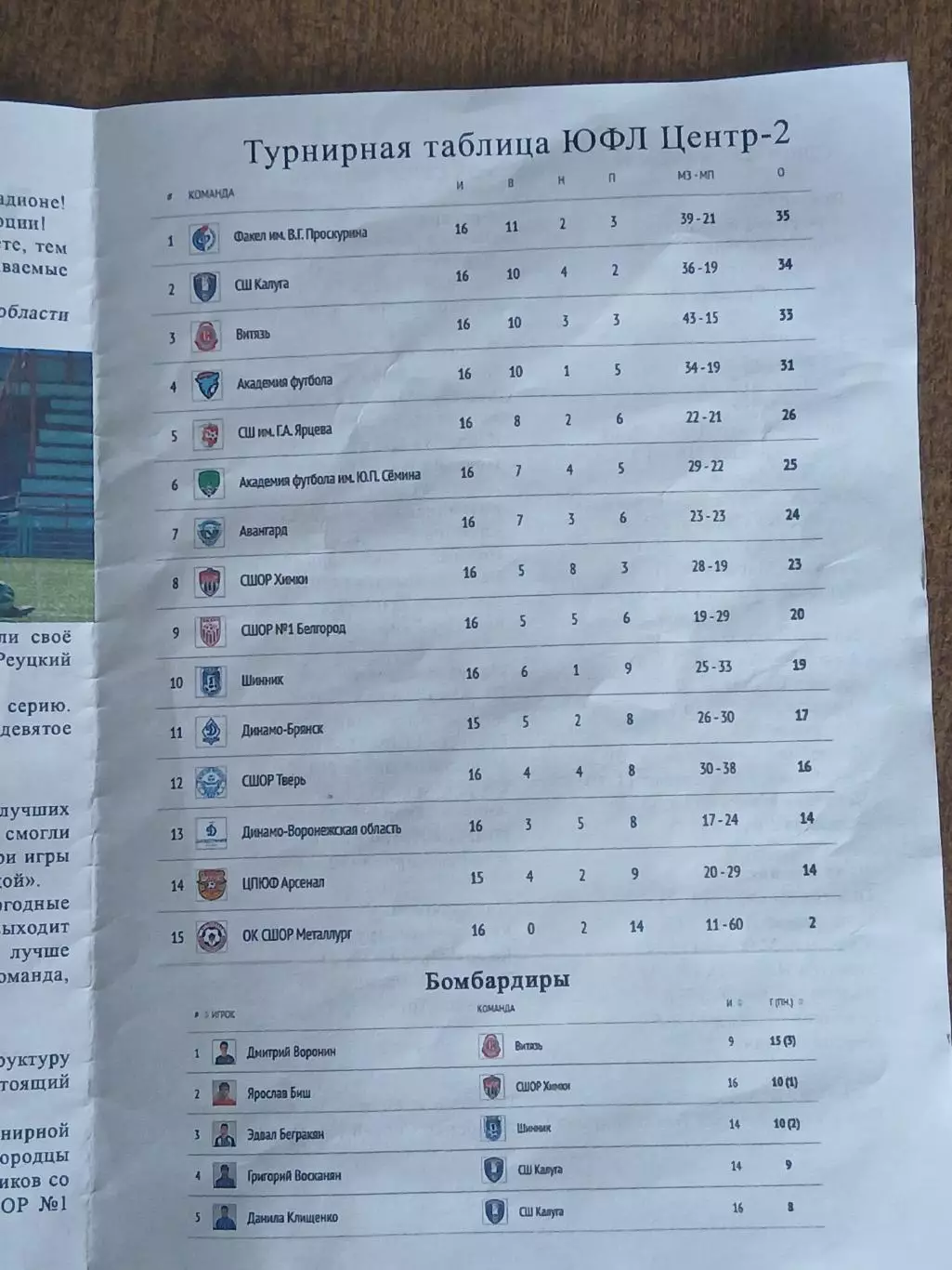 Программка матча СШОР1(БЕЛГОРОД)- ,,ОКСШОР МЕТАЛЛУРГ,,(ЛИПЕЦК) 1