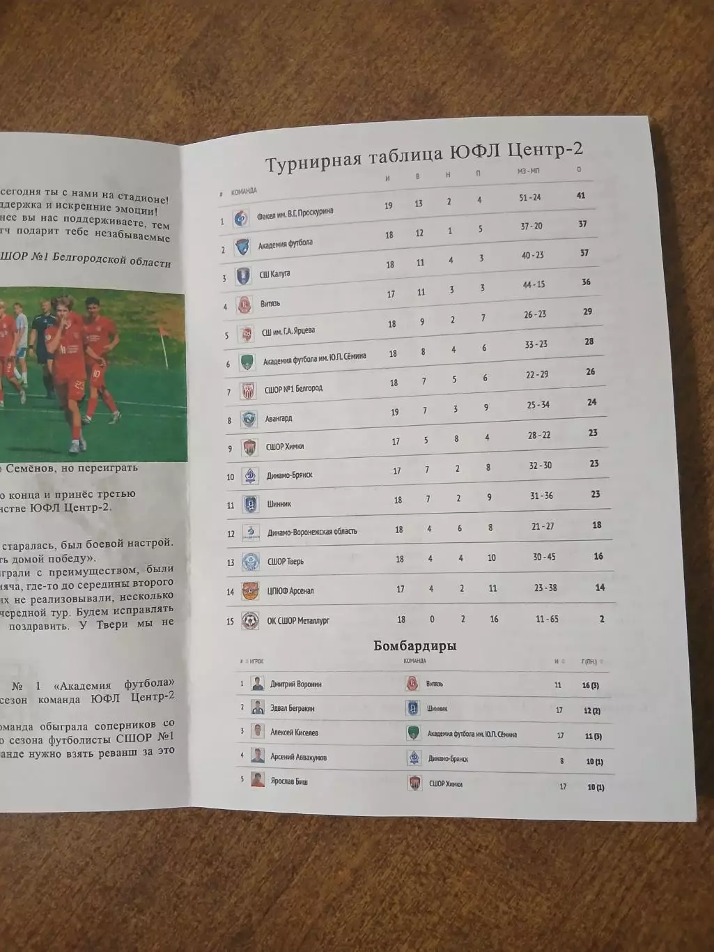 Программка матча ЮФЛ СШОР1(БЕЛГОРОД)- Академия футбола (Тамбов) 2025 год 1