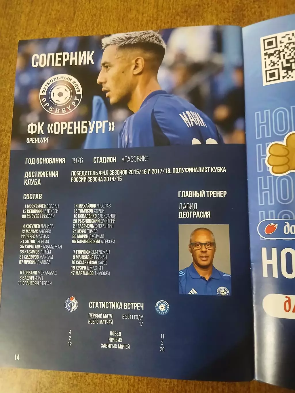 Первенство России РПЛ ФАКЕЛ (ВОРОНЕЖ)- ФК. ОРЕНБУРГ. 2024 ГОД 1