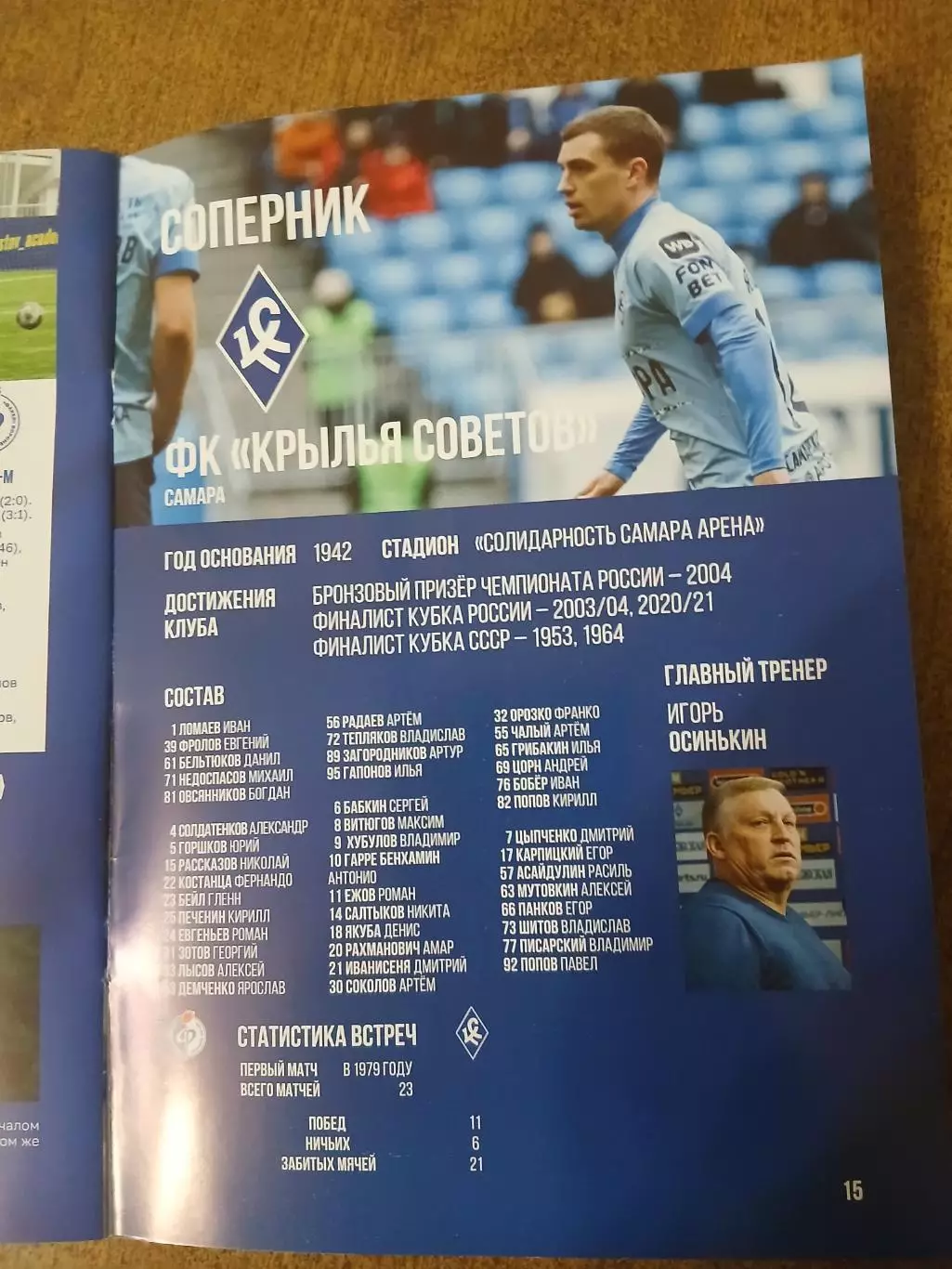 Первенство России РПЛ ФАКЕЛ (ВОРОНЕЖ)- ФК КРЫЛЬЯ СОВЕТОВ. 2024 ГОД 1