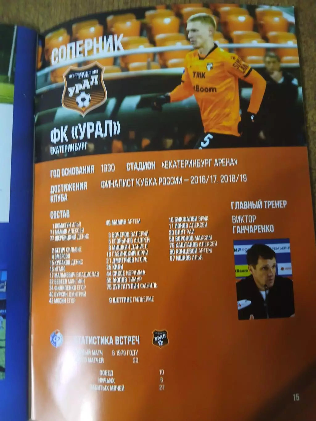 Первенство России РПЛ ФАКЕЛ (ВОРОНЕЖ)- ФК УРАЛ. 2024 ГОД 1