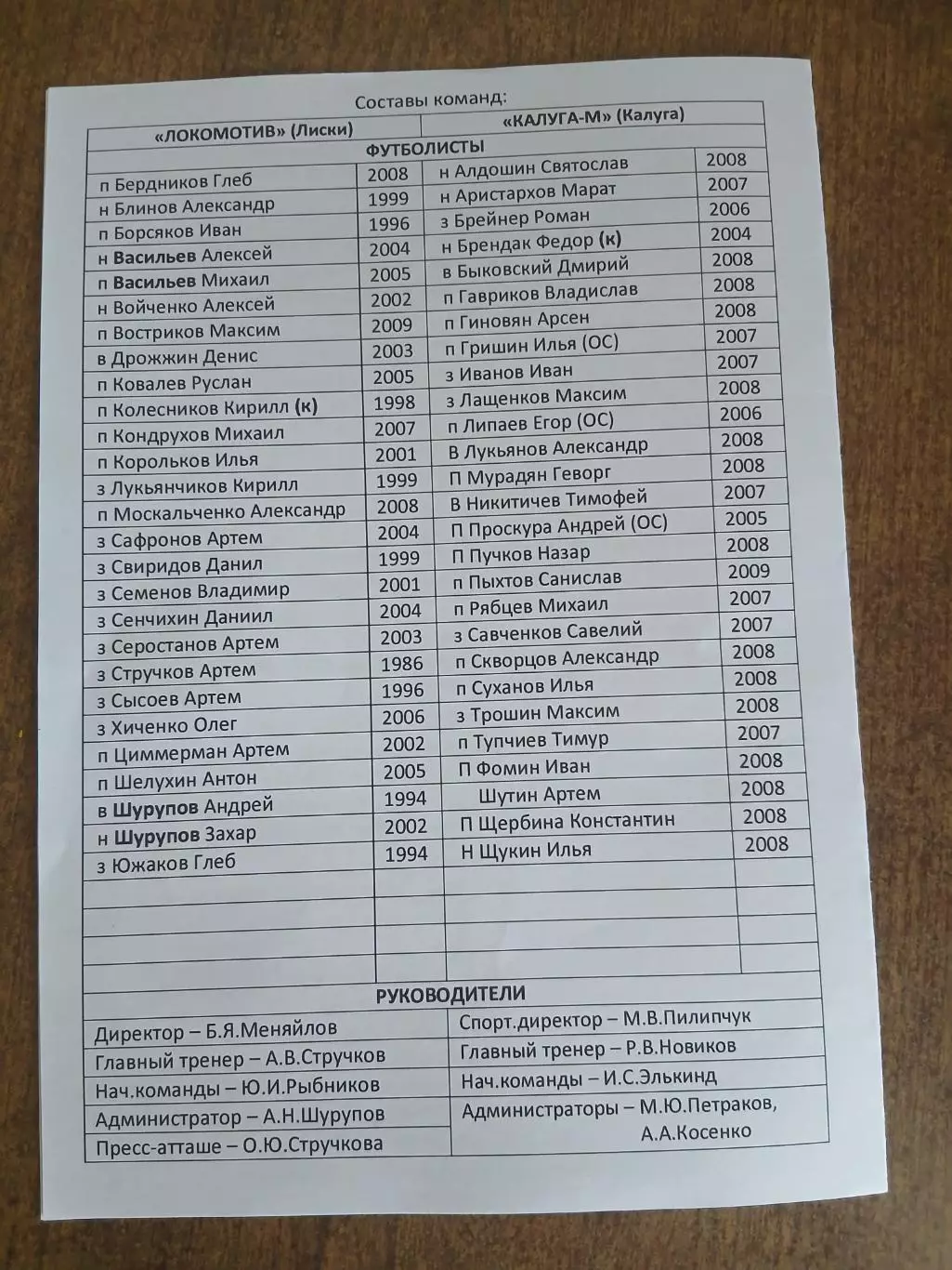 Программка матча. ЛОКОМОТИВ (ЛИСКИ) -КАЛУГА-М. 2025 ГОД 1