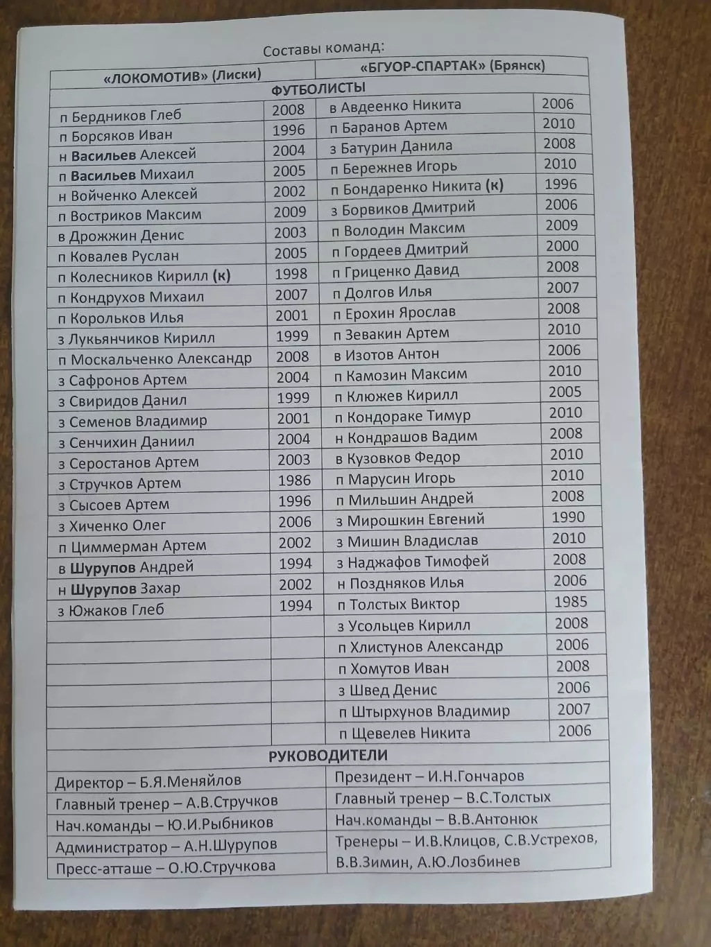 Программка матча. ЛОКОМОТИВ (ЛИСКИ) -БГУОР-СПАРТАК(БРЯНСК)2025 ГОД 1