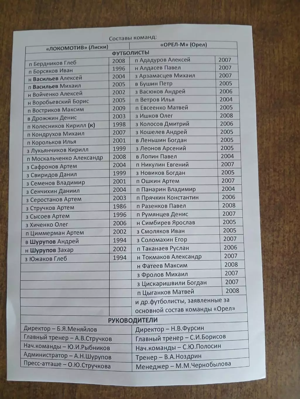 Программка матча. ЛОКОМОТИВ (ЛИСКИ) -ОРЁЛ. 2025 ГОД 1