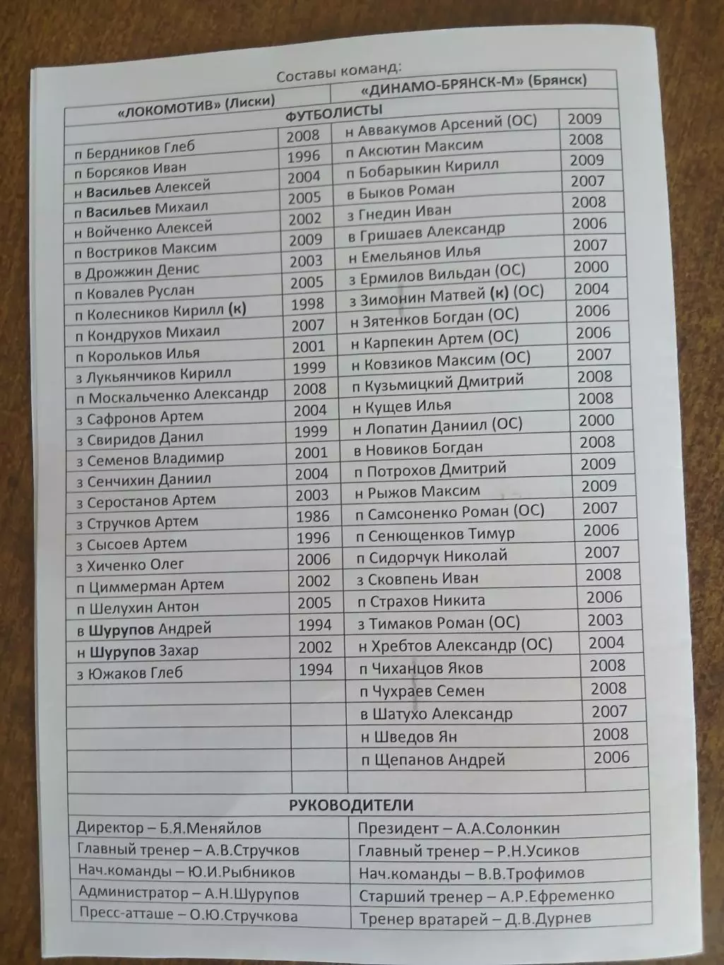 Программка матча. ЛОКОМОТИВ (ЛИСКИ) -ДИНАМО-М (БРЯНСК)2025 ГОД 1