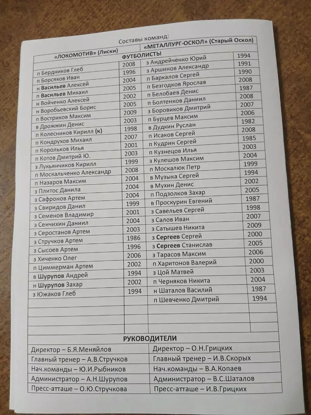 Программка матча. ЛОКОМОТИВ (ЛИСКИ) -МЕТАЛЛУРГ-ОСКОЛ. (СТАРЫЙОСКОЛ) . 2025 ГОД 2