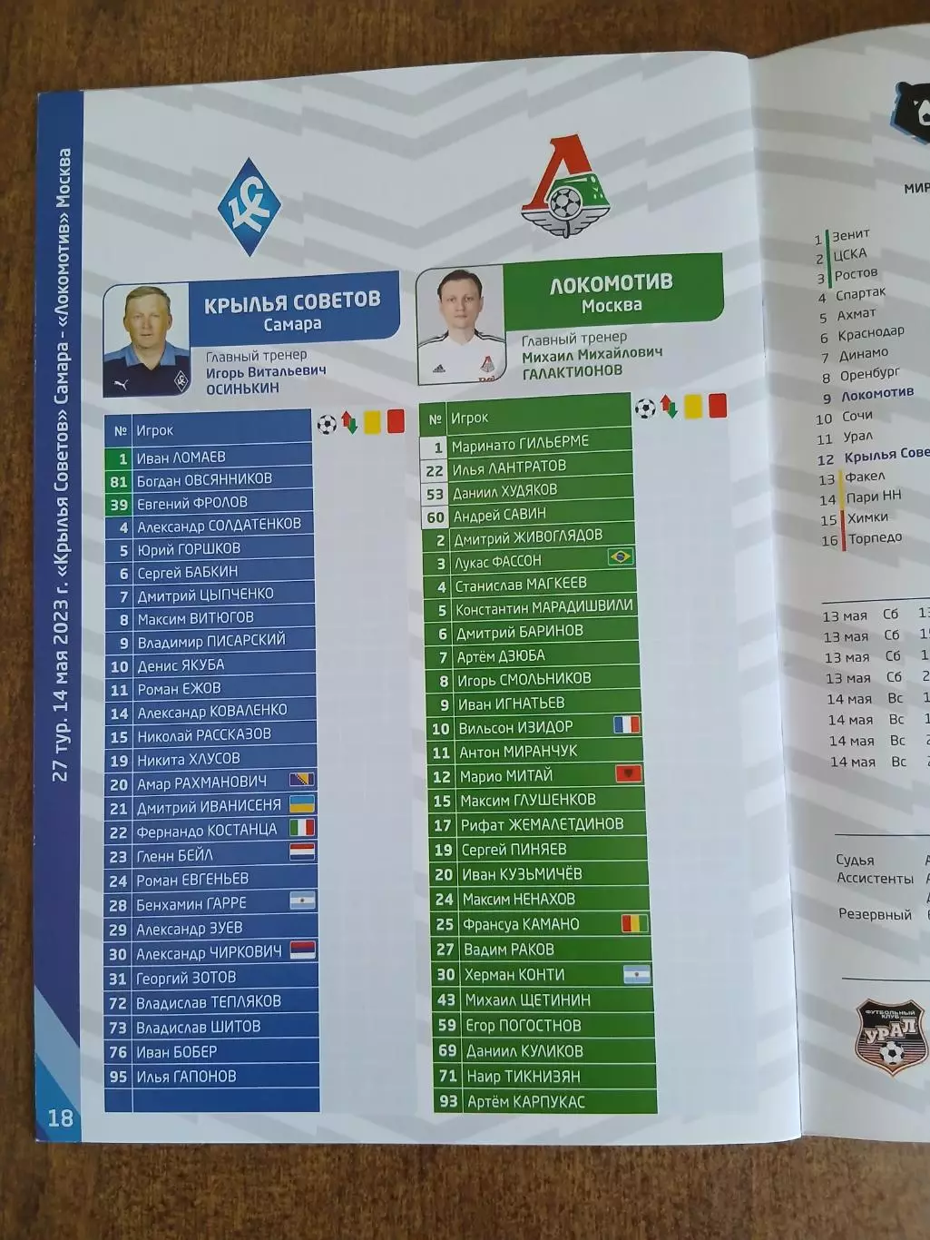 Программка матча КРЫЛЬЯ СОВЕТОВ (САМАРА)-ЛОКОМОТИВ (МОСКВА) 2023 Г. 1