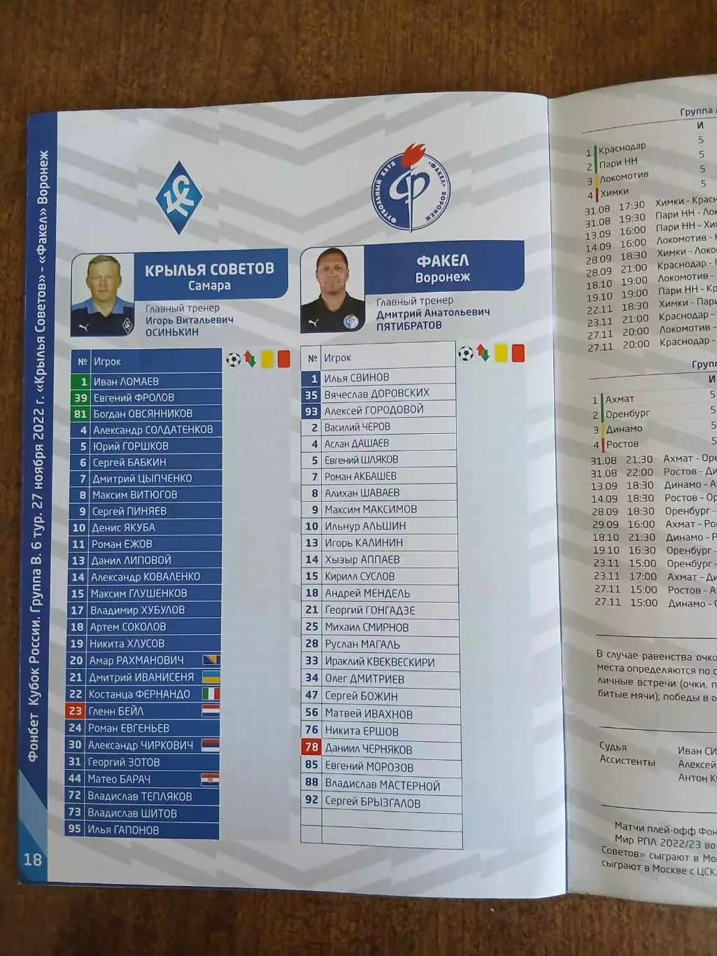 КУБОКРОССИИ. ПО. ФУТБОЛУ. КРЫЛЬЯ. СОВЕТОВ-ФАКЕЛ(ВОРОНЕЖ) 2022 Г. 1