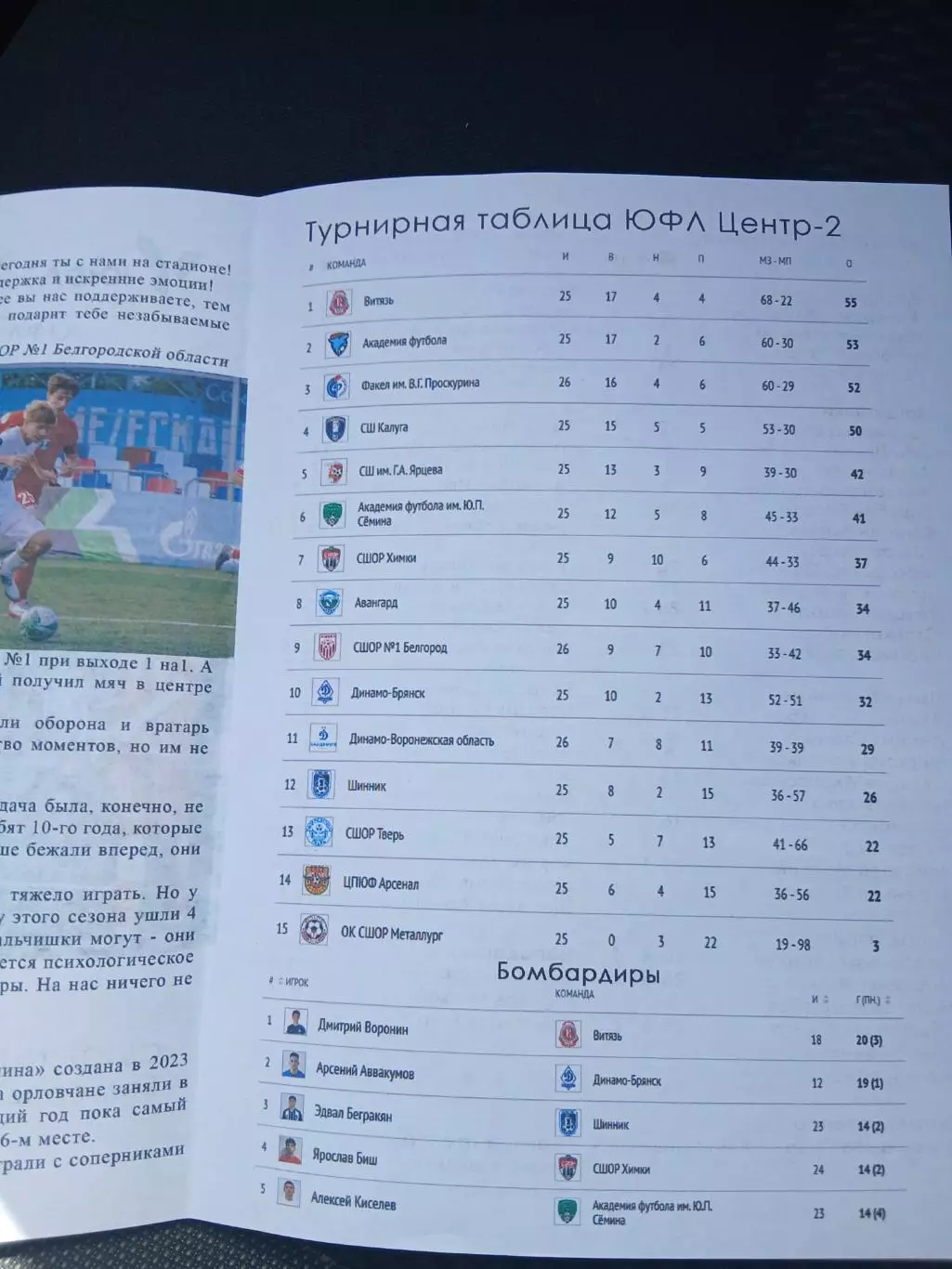 Первенство России ЮФЛ ЦЕНТР 3 СШОР1(БЕЛГОРОД)- АКАДЕМИЯ ФУТБОЛА ИМ.Ю.П.СЁМИНА (О 1