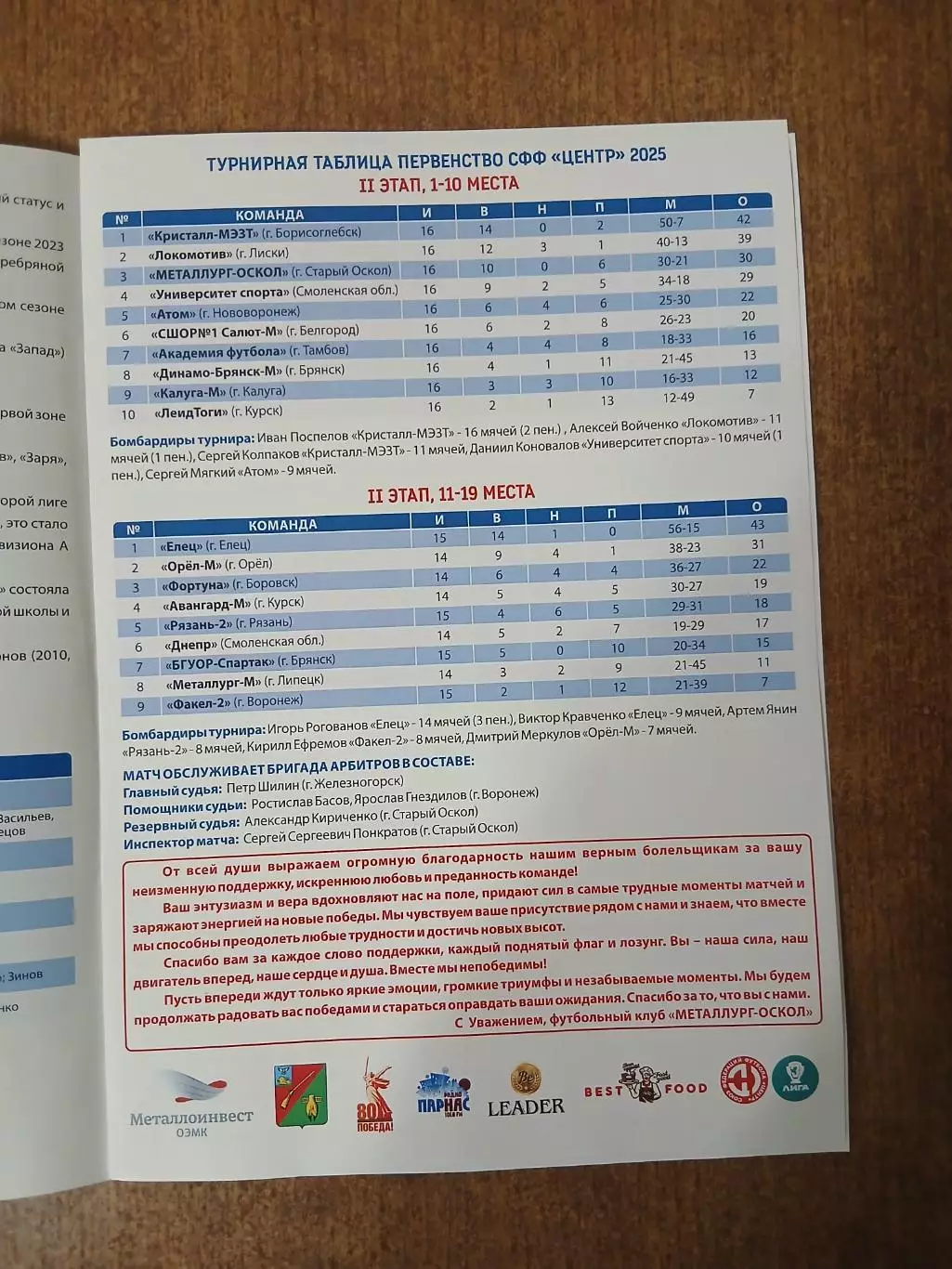 Программка матча ,МЕТАЛЛУРГ-ОСКОЛ,,(СТАРЫЙ ОСКОЛ)- ФК КАЛУГА-М. 2025 Г 1