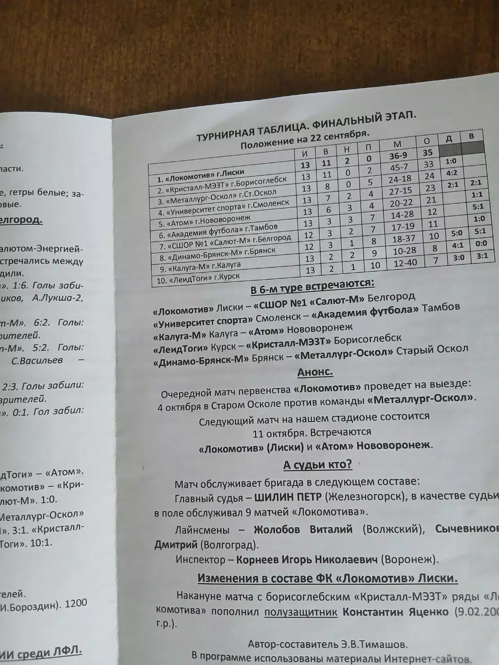 Программка матча ЛОКОМОТИВ(ЛИСКИ)- СШОР1 САЛЮТ-М(БЕЛГОРОД)2025ГОД 1